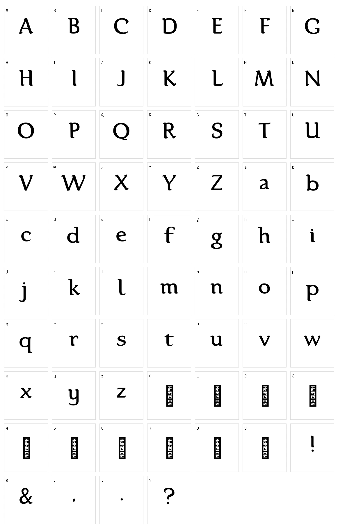 Karolina Character Set