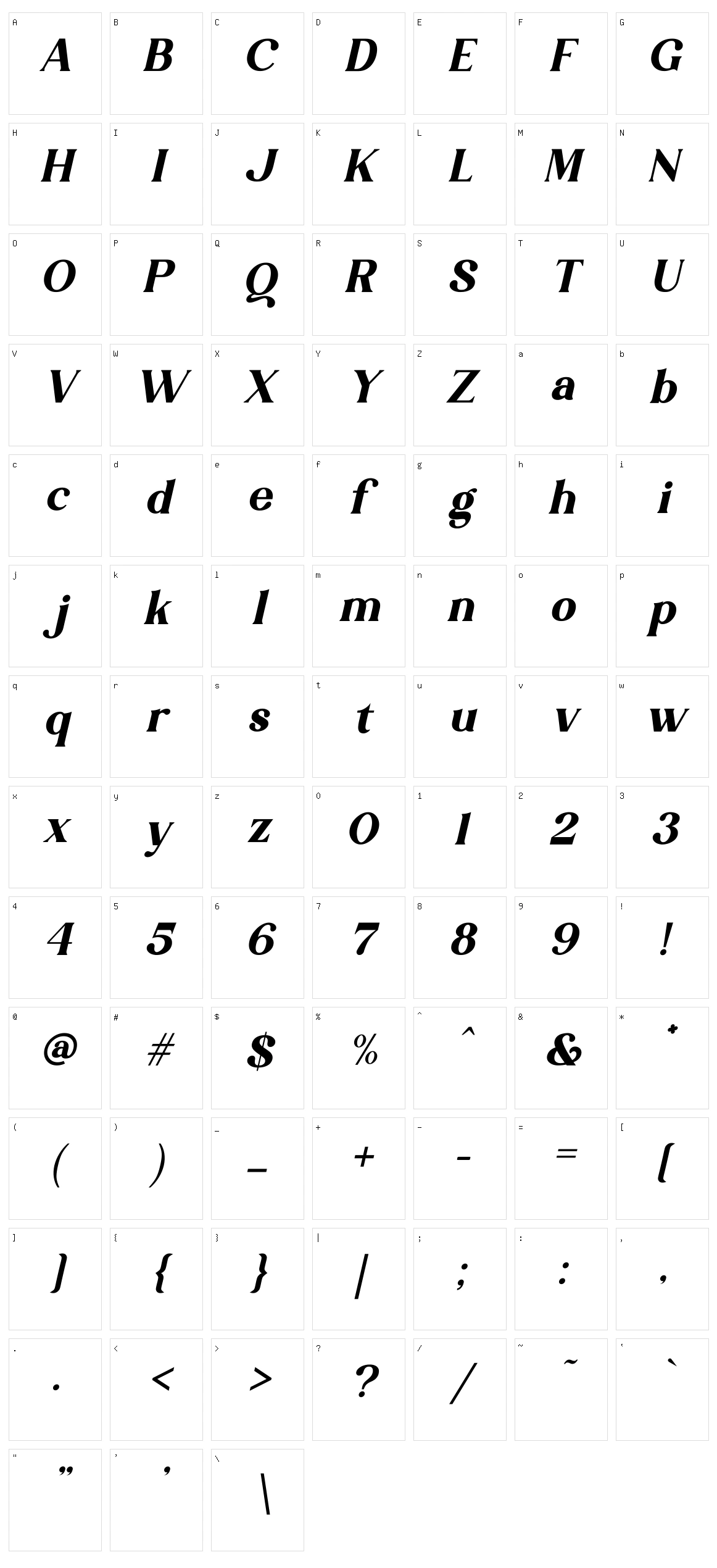 Khalasti Character Set