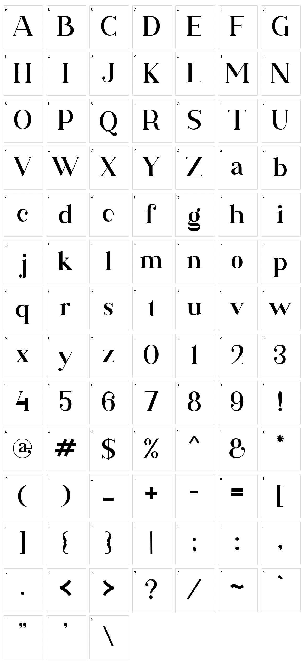 Killega Character Set