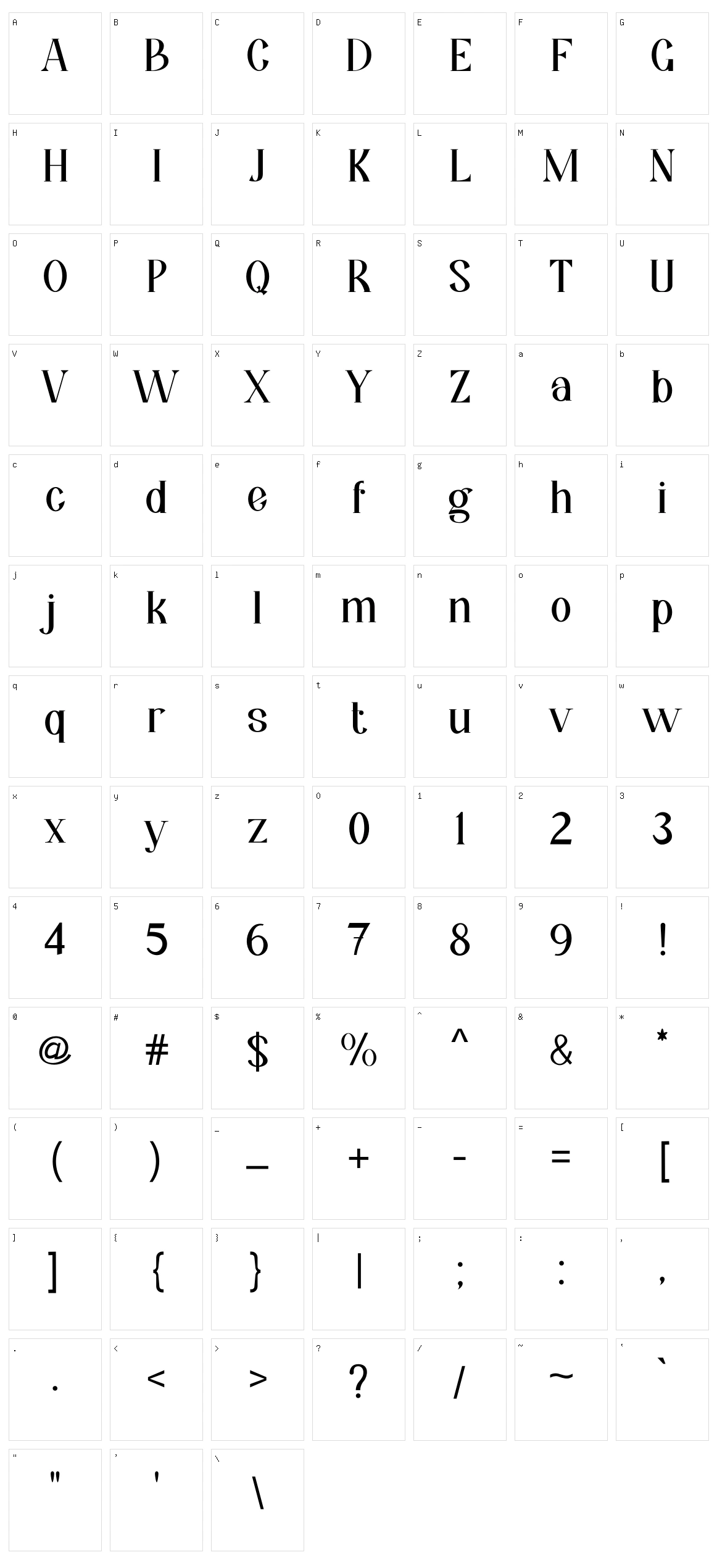 Kimburgery Character Set