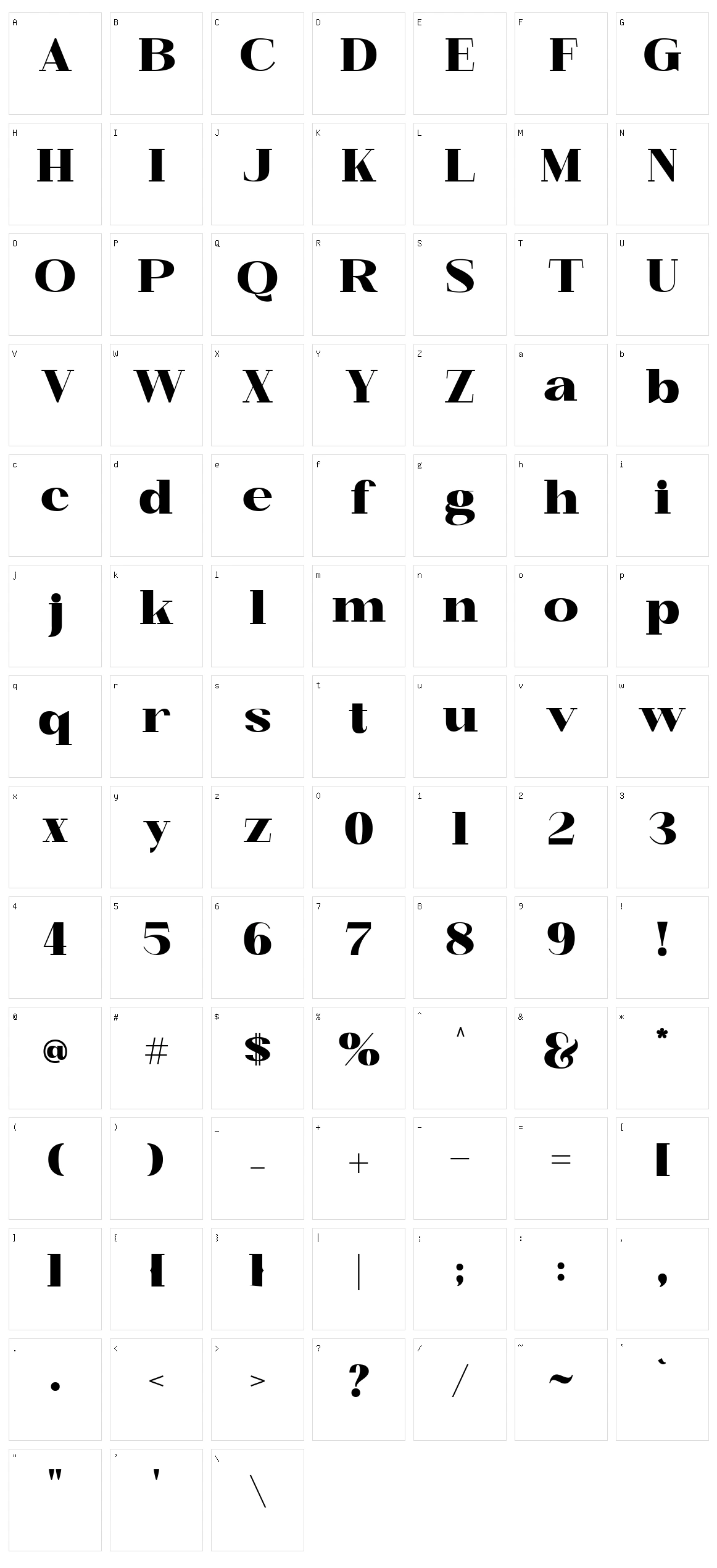 Kingkey Character Set