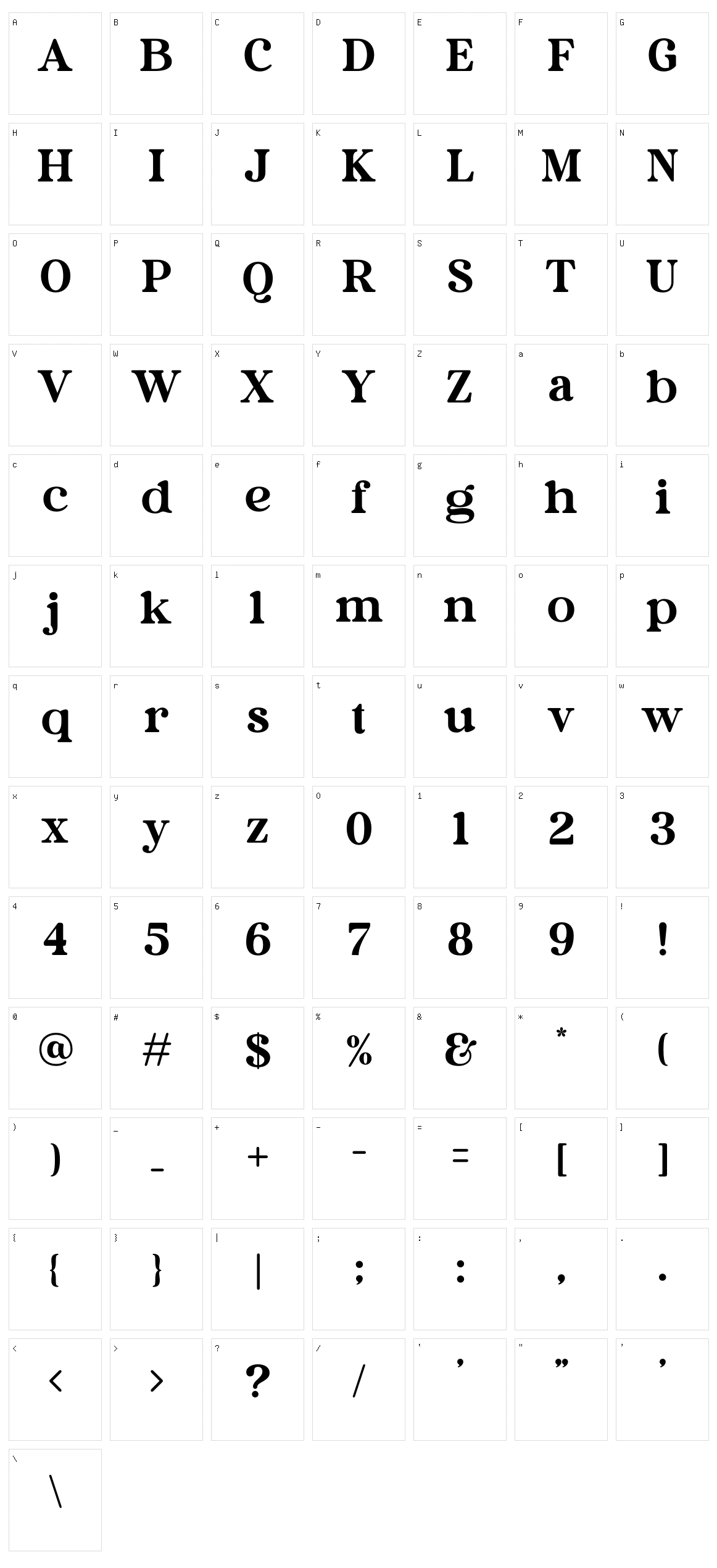 Kirome Character Set