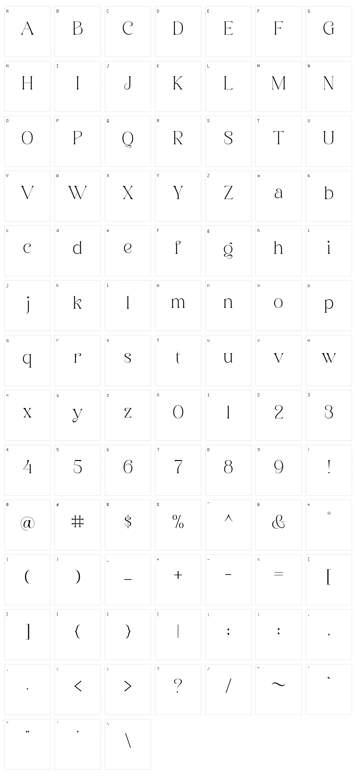 Klaristha Character Set