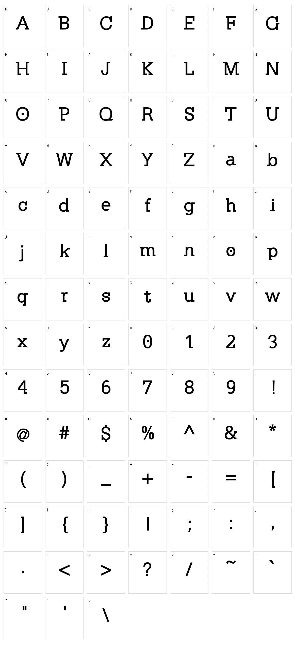 Klein Slabserif Character Set