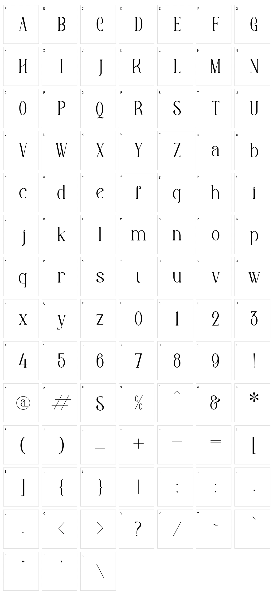 Koaliba Character Set