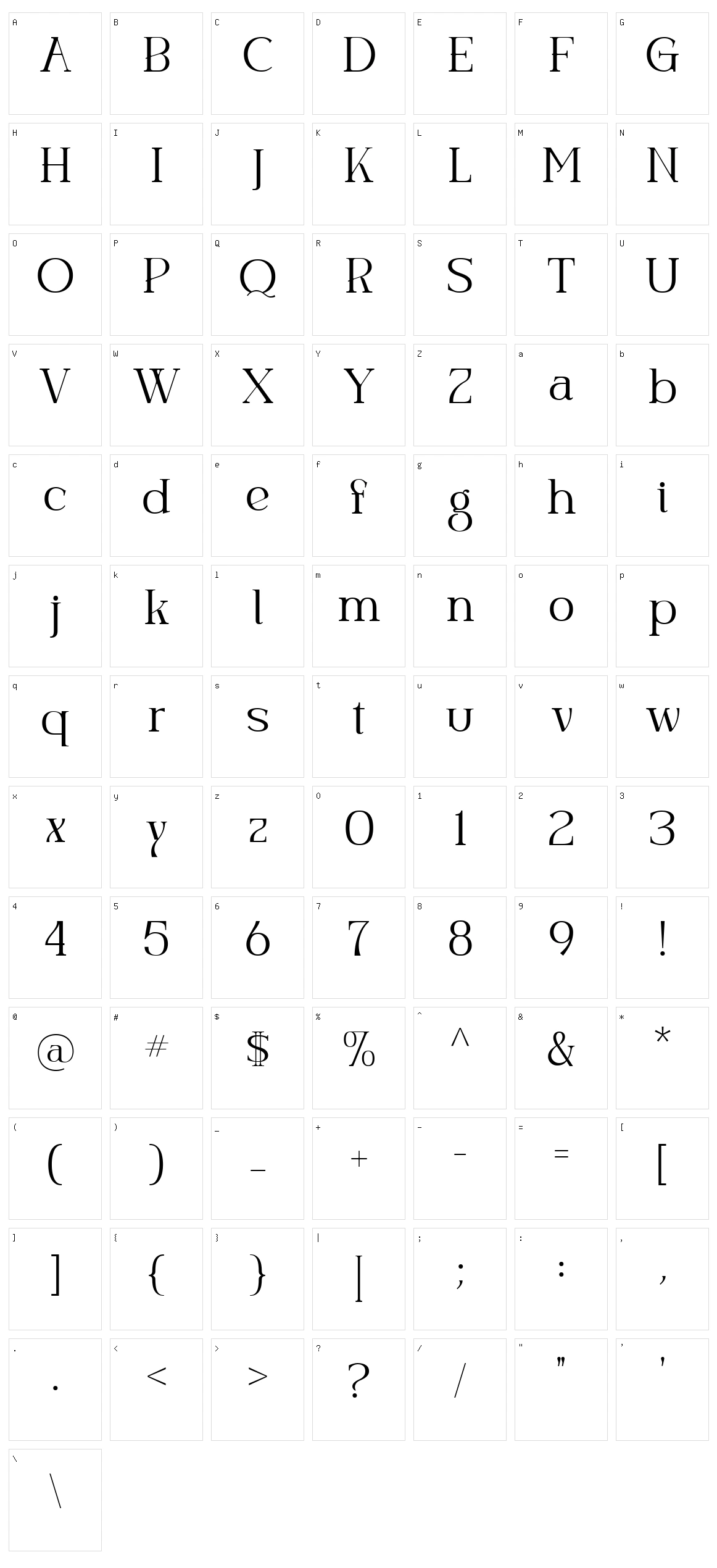 Koceng Oren Character Set
