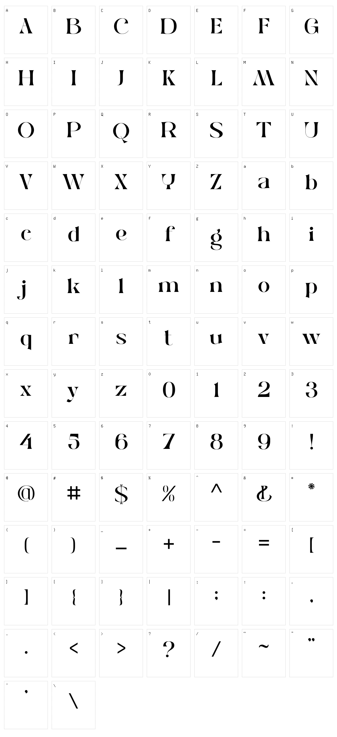 Kolak Character Set