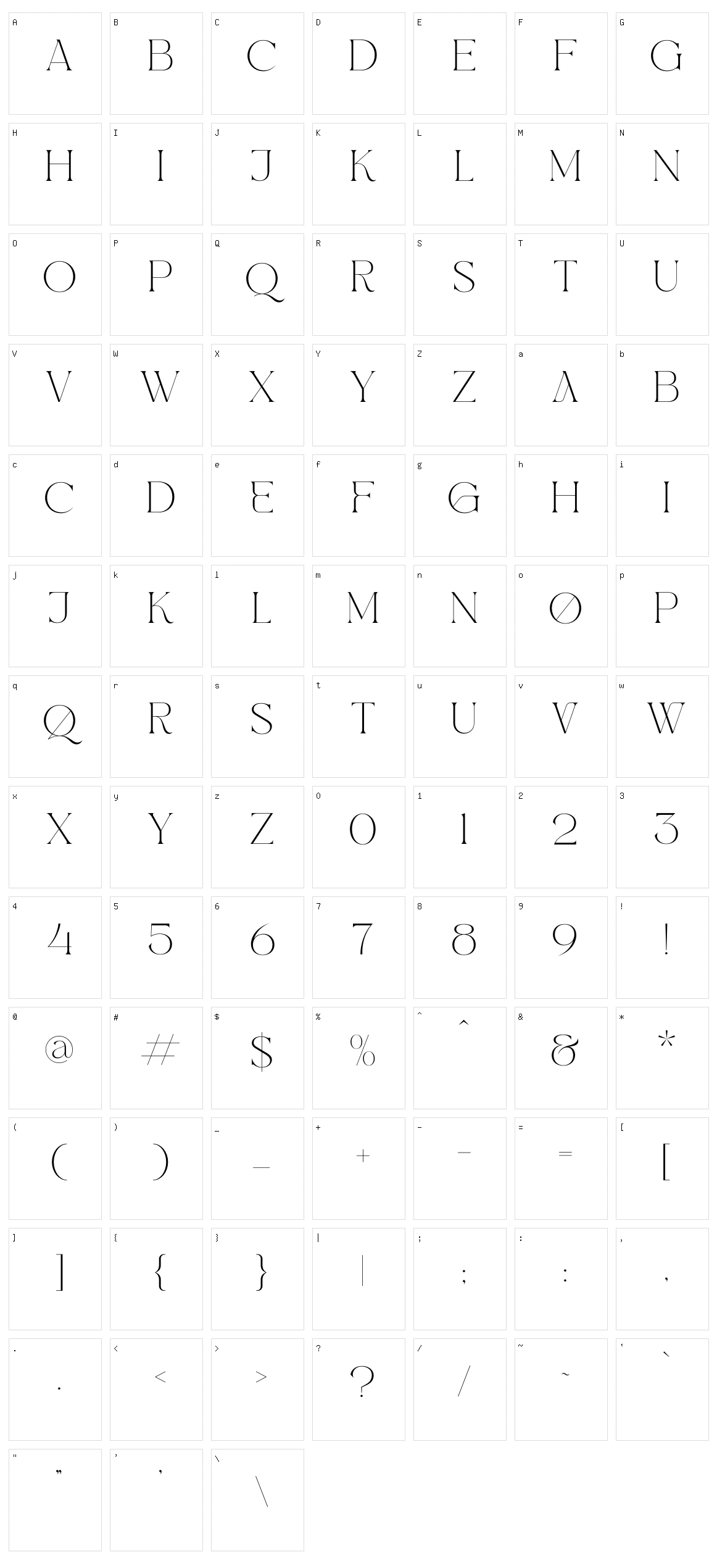 Kolgar Character Set