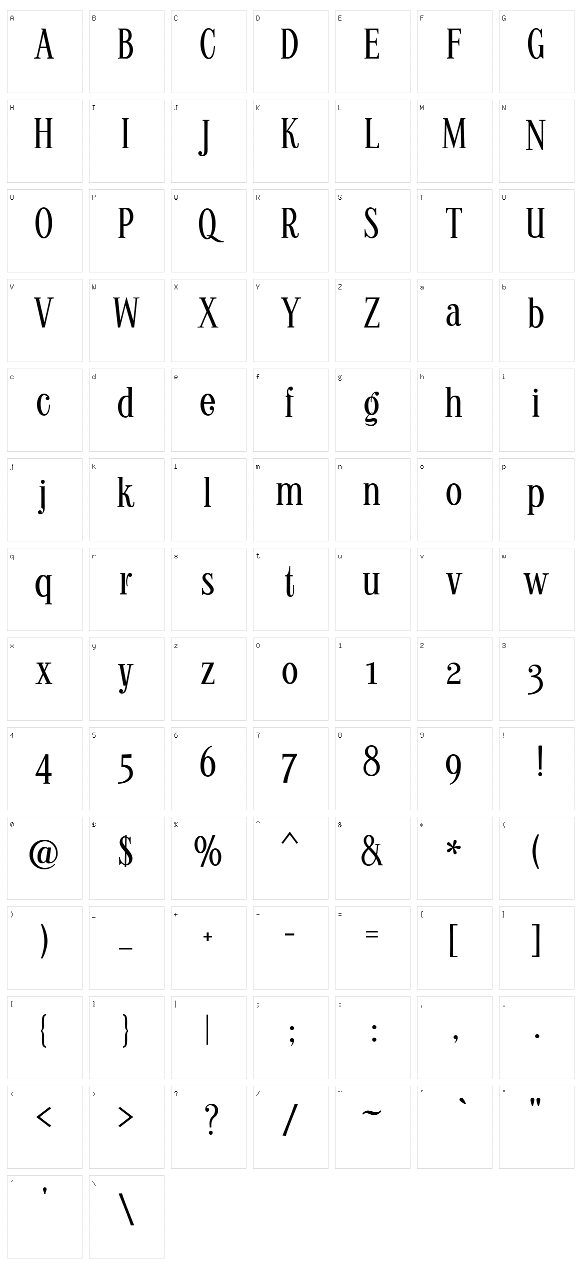 Kontor Display Character Set