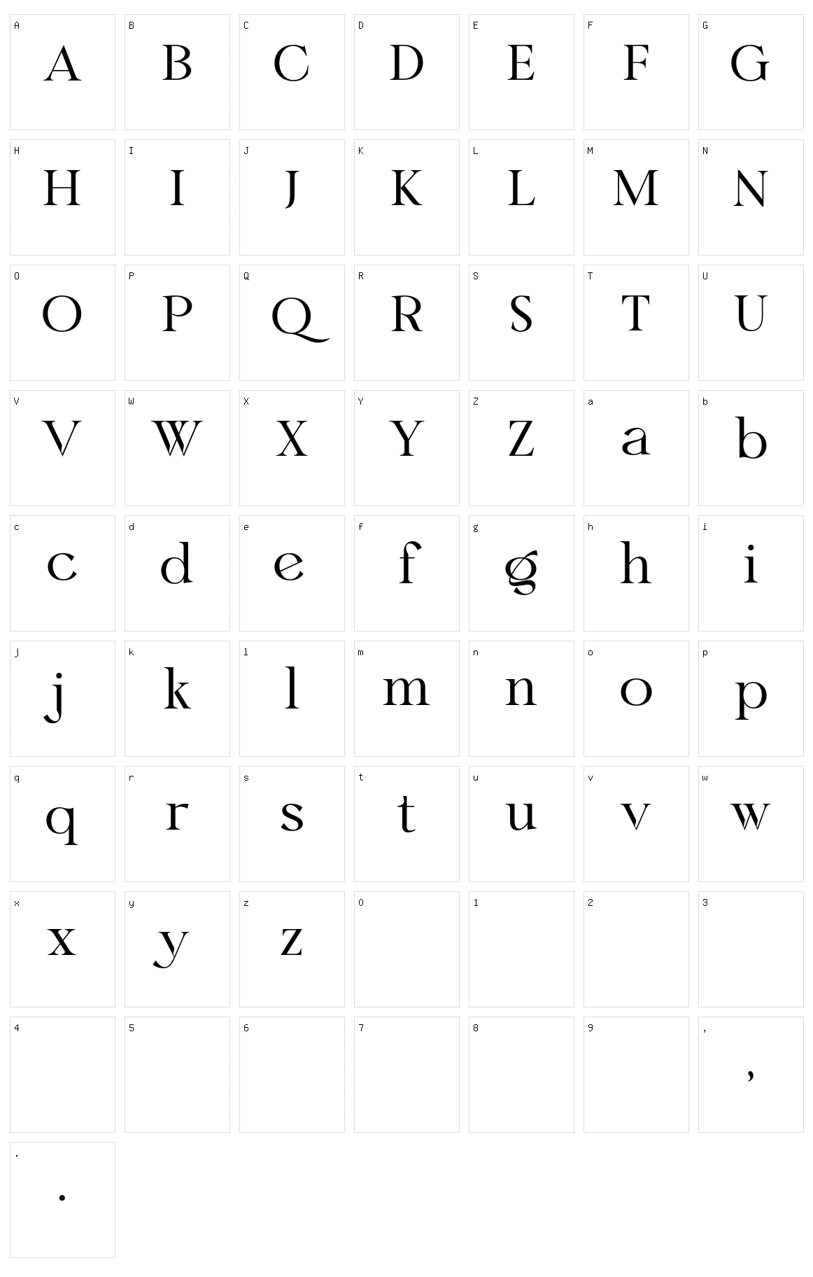 Kraton Character Set