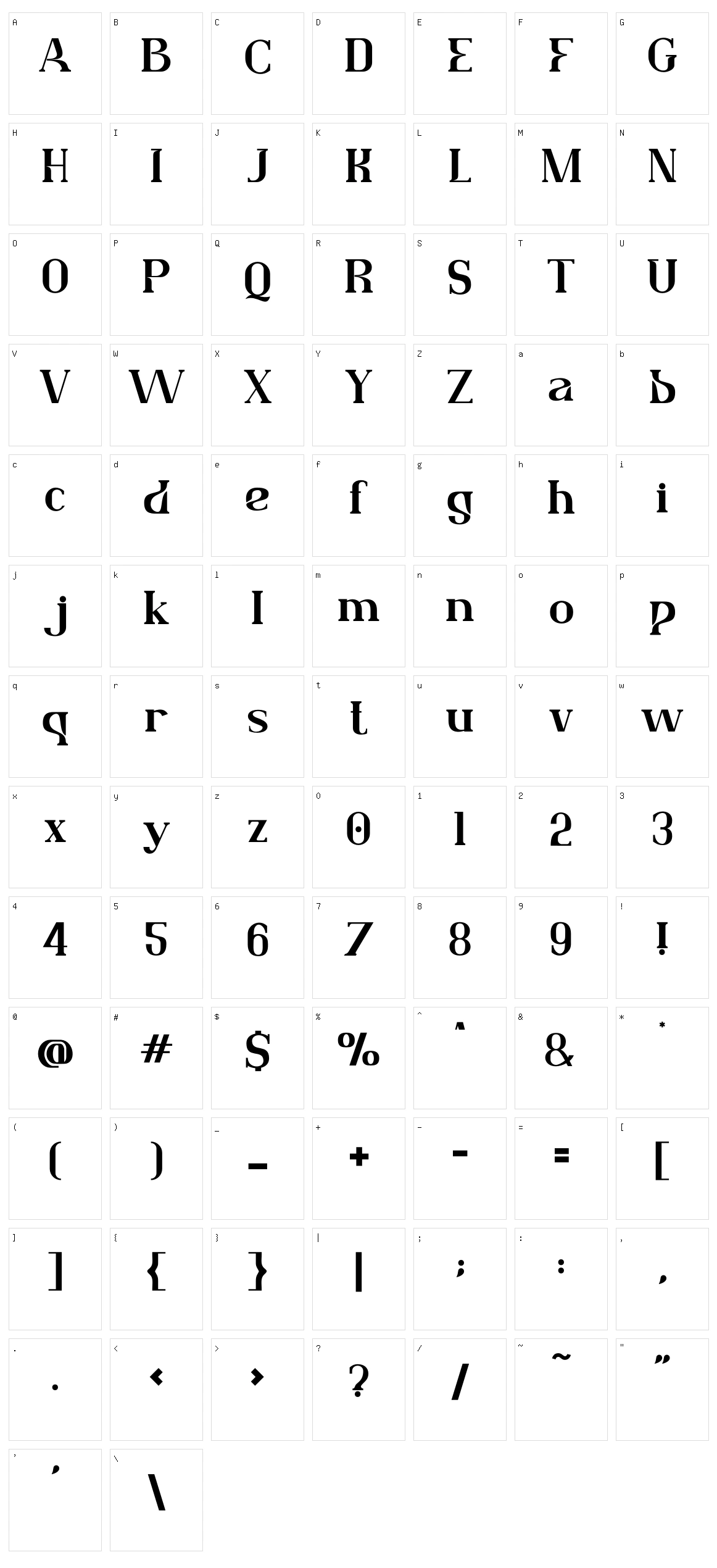 Lafonsa Character Set