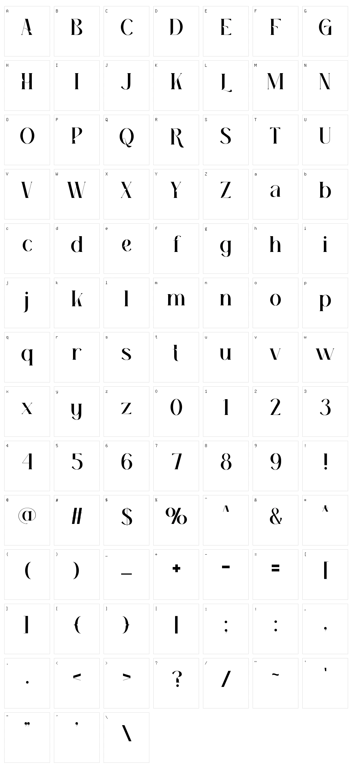 Laluna Character Set