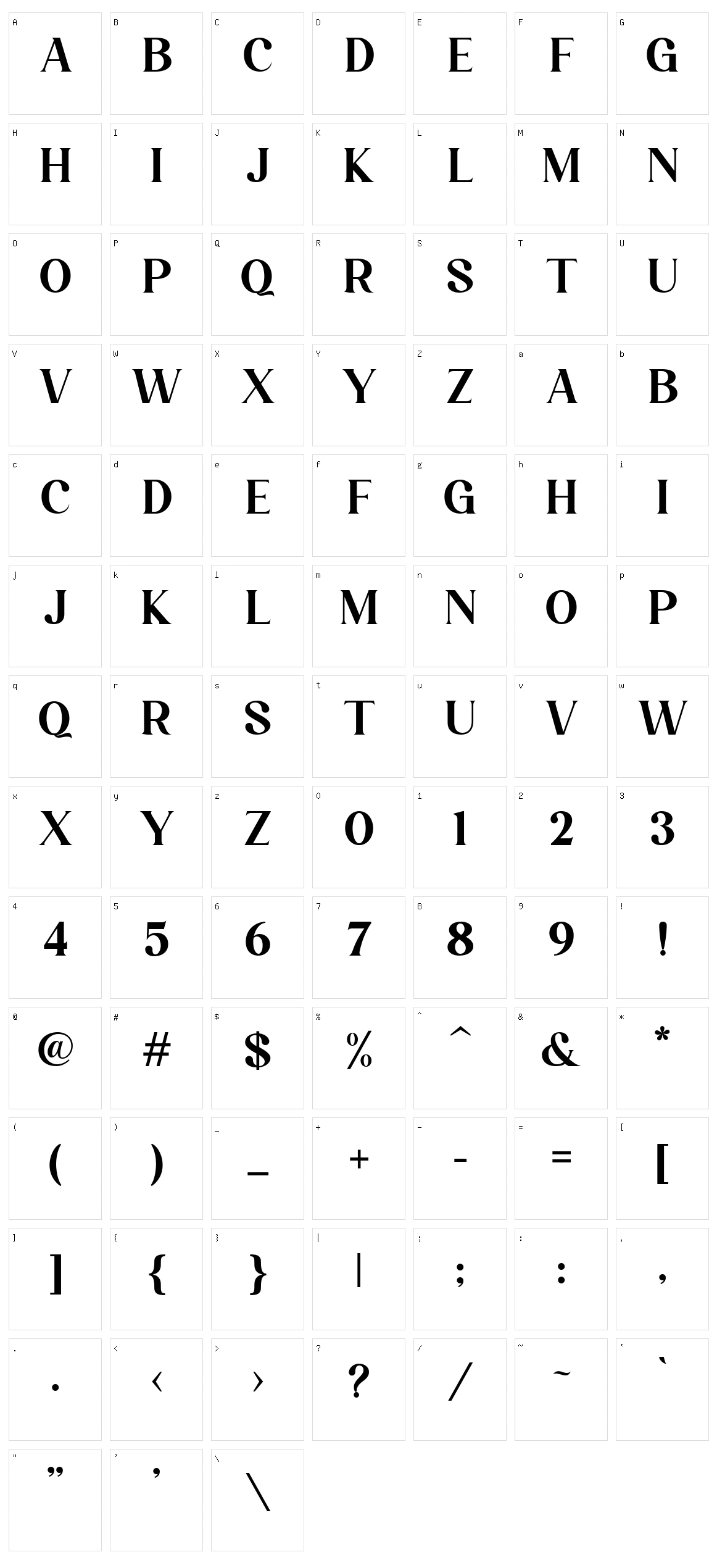 Larissa Character Set