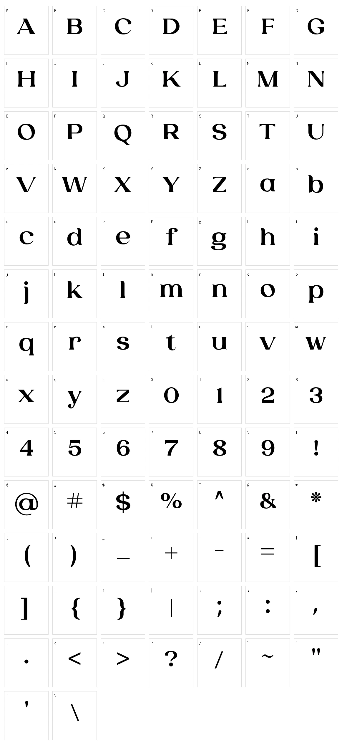 Laviossa Character Set