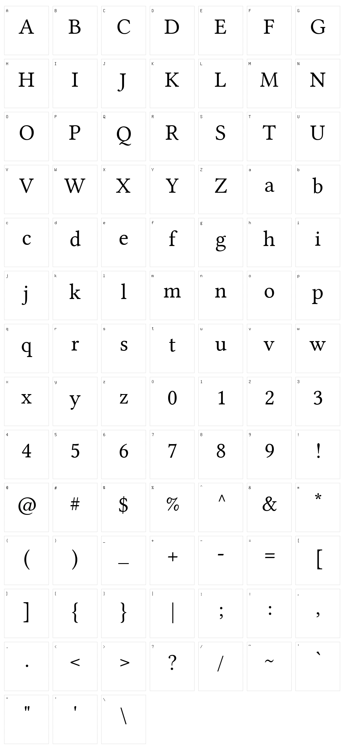 Linux Libertine Character Set