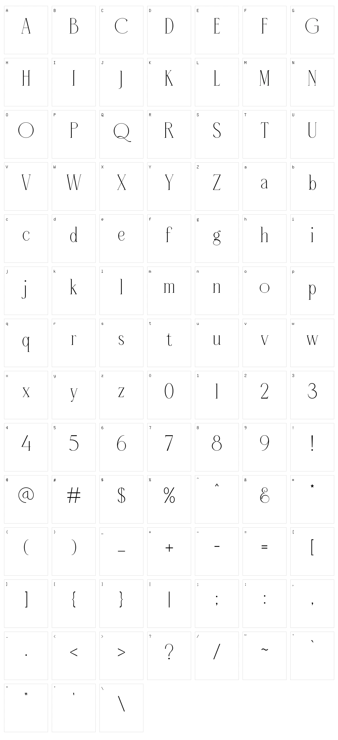 Listian Character Set