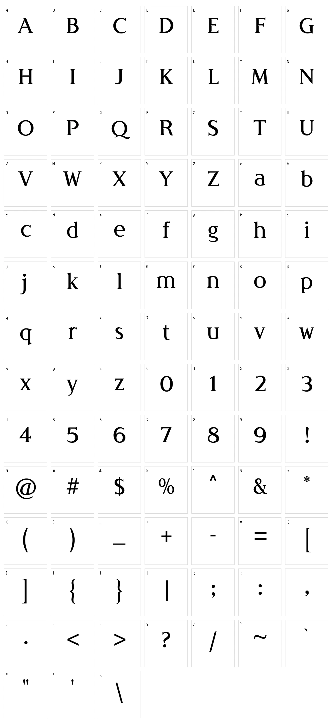 Londinia Character Set