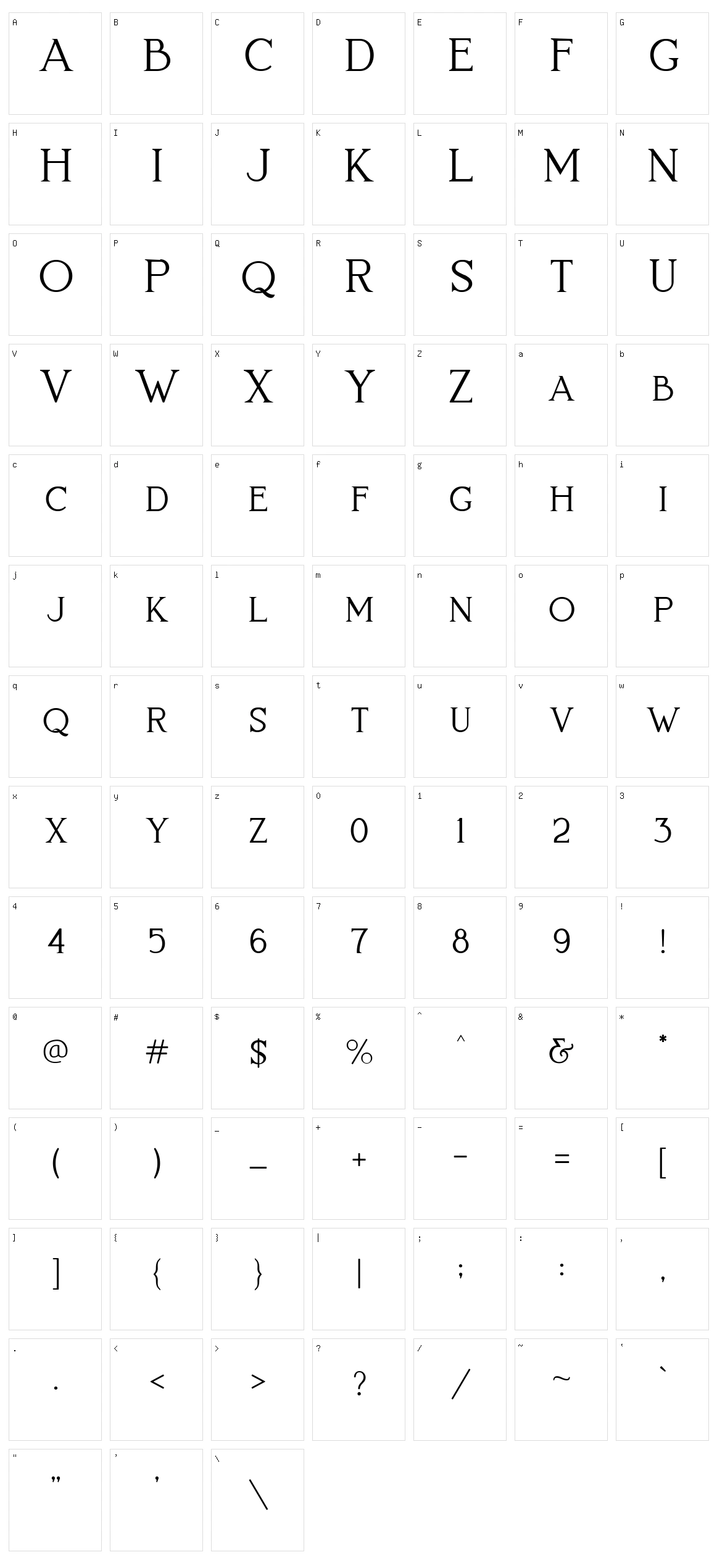 Lovelyn Character Set