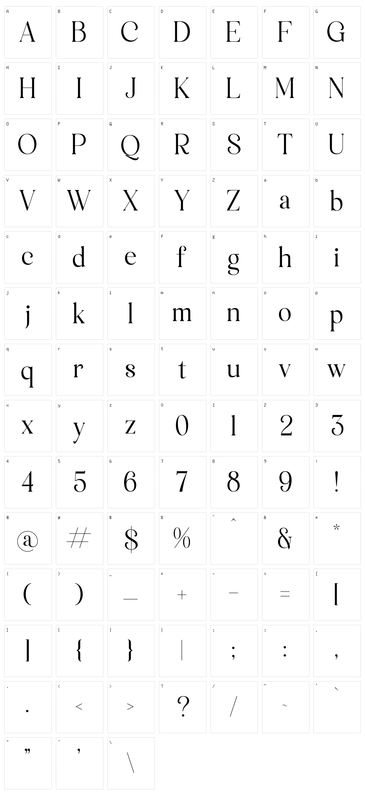 Macterla Character Set