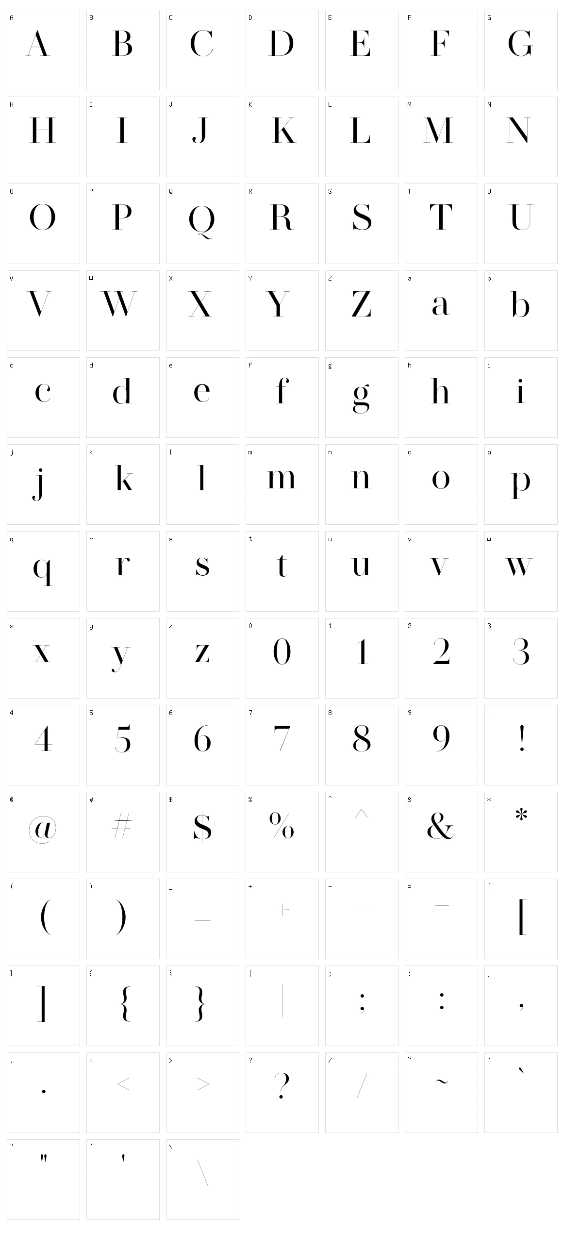 MADE Saonara Character Set