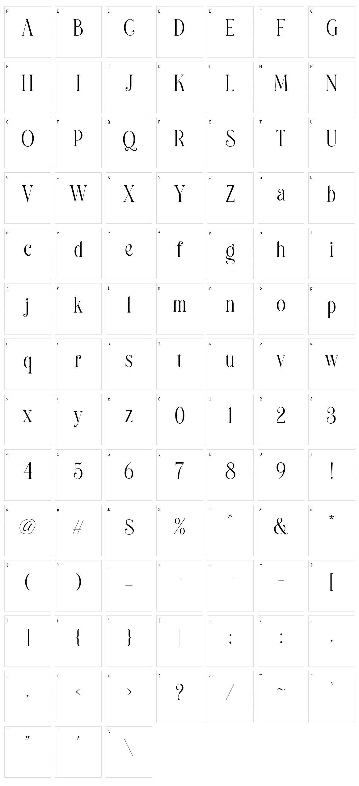 Madegra Character Set