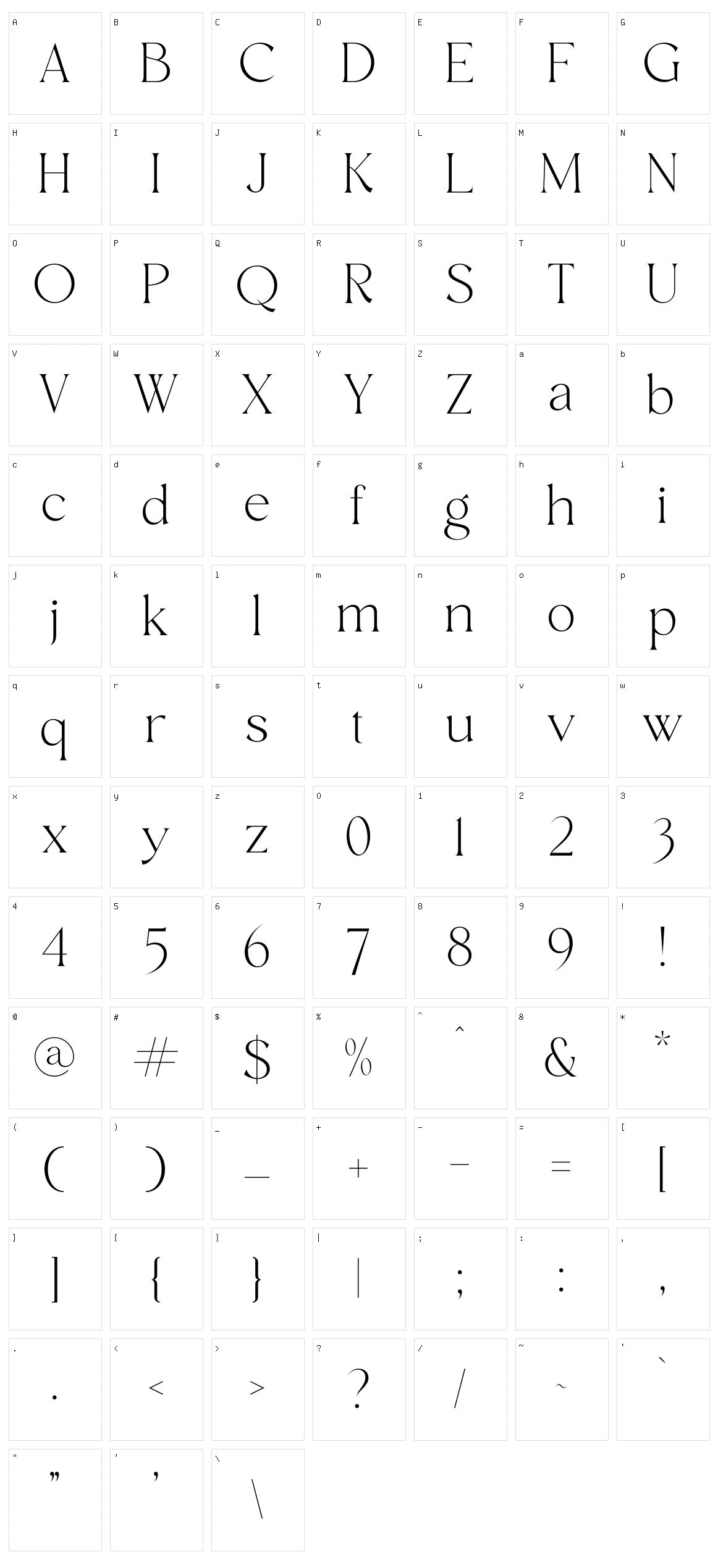 Mafegin Character Set