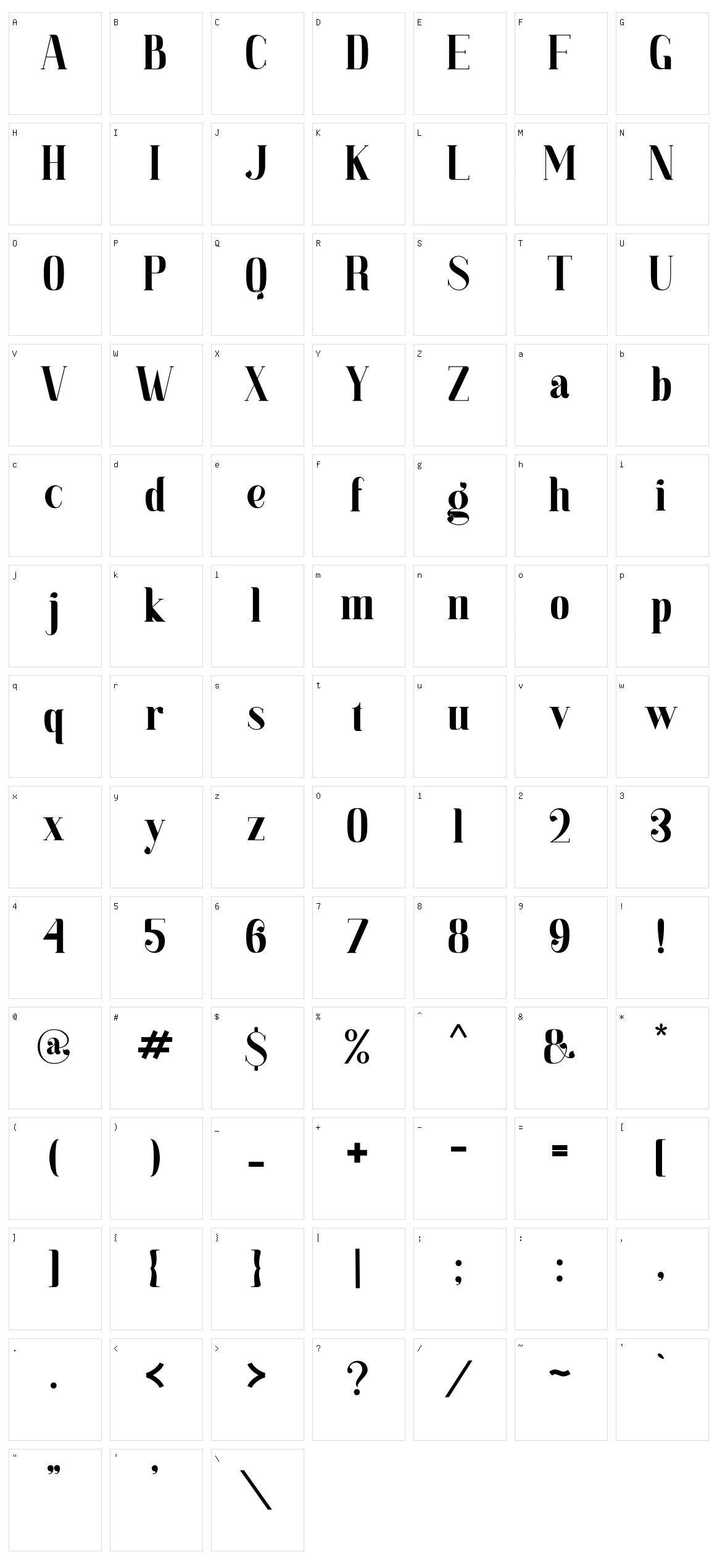 Magdelin Character Set