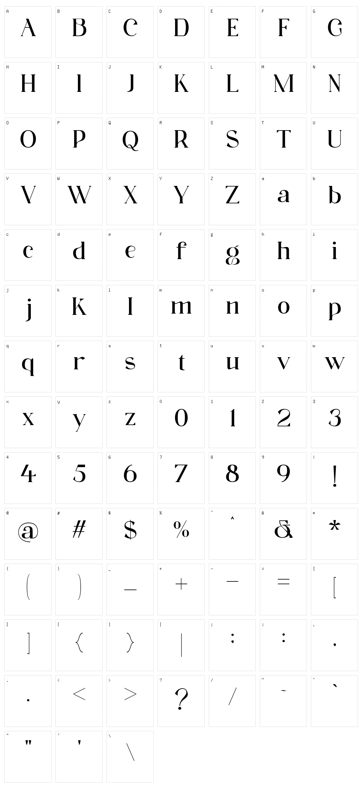 Magesta Character Set