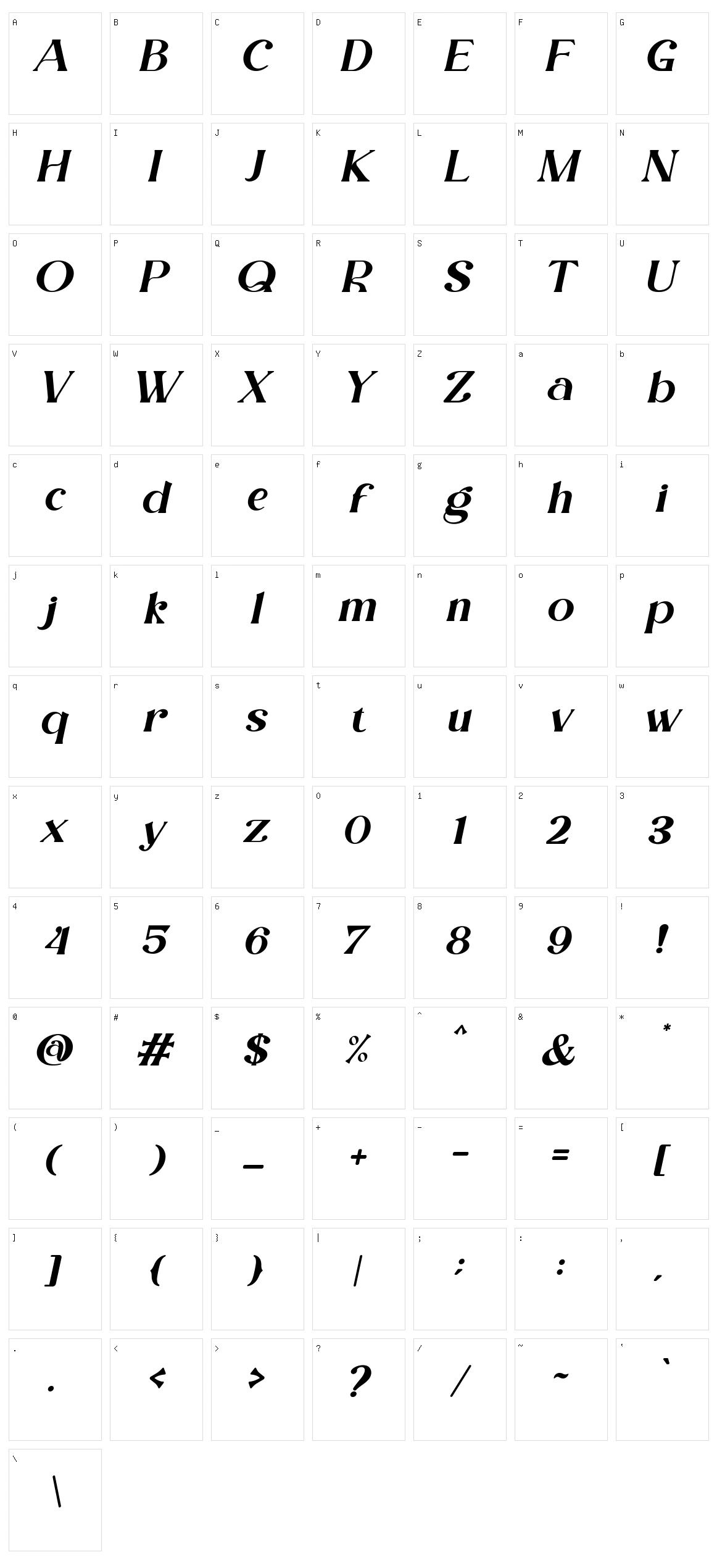 Magista Character Set