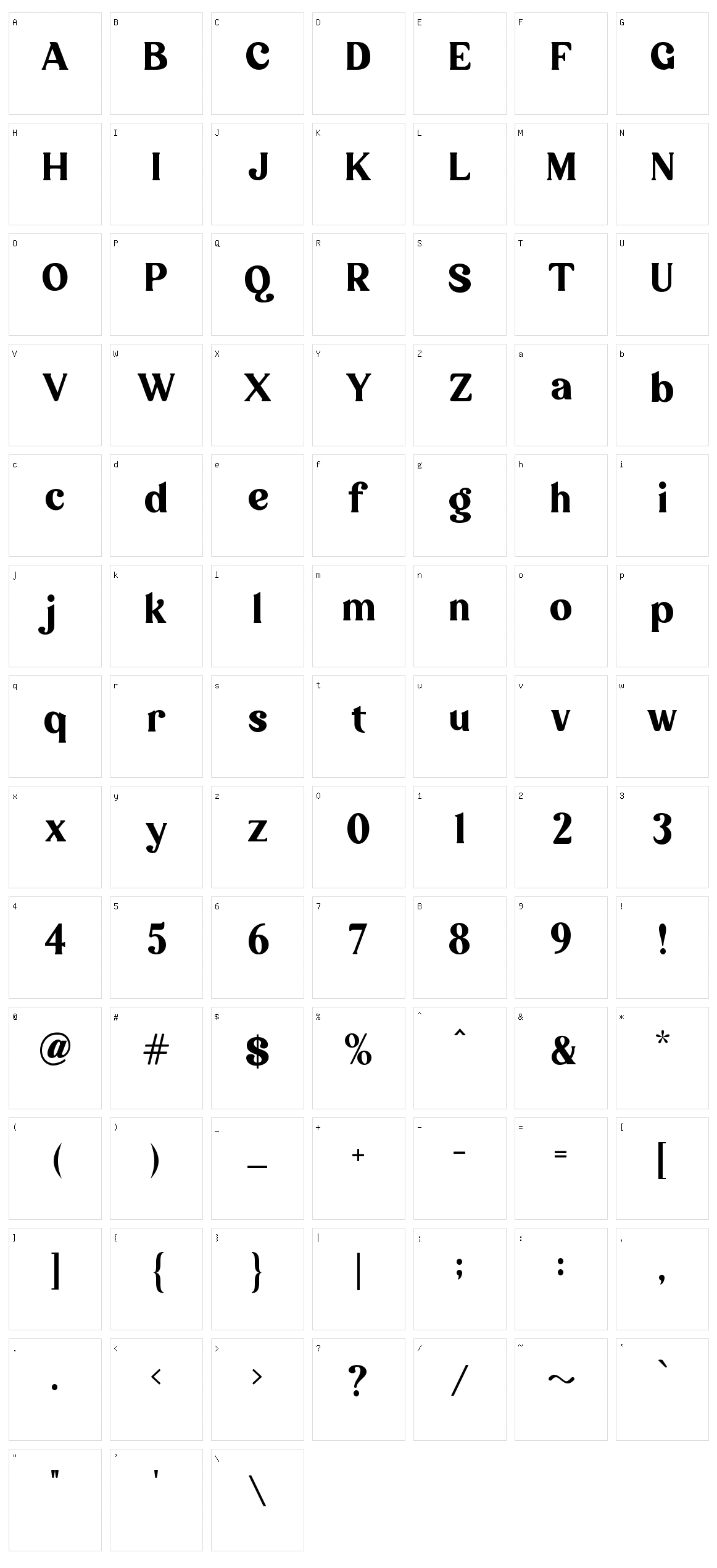 Magzo Character Set