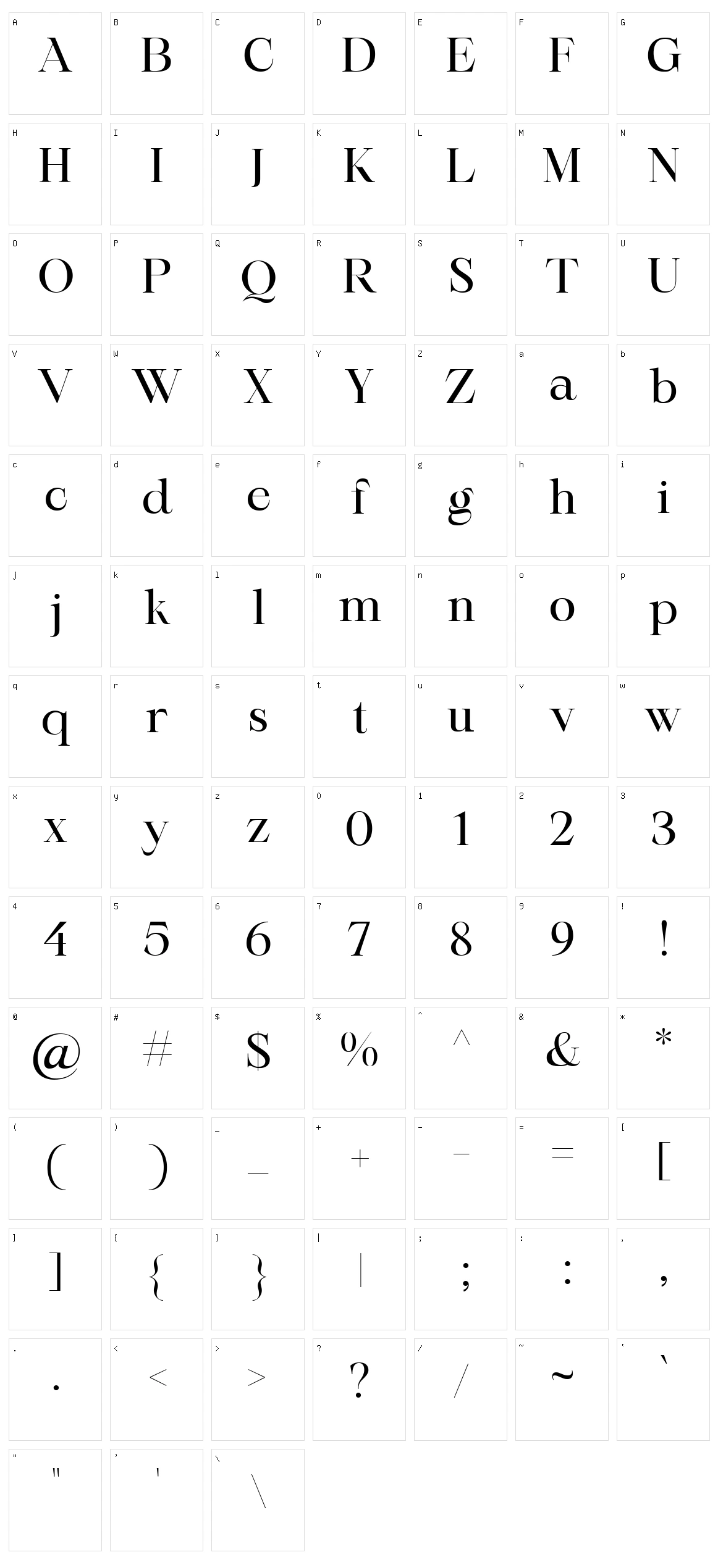 Maharlika Character Set