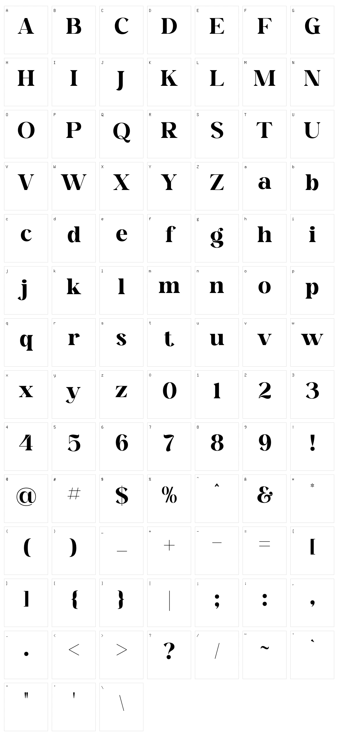 Mahgin Character Set