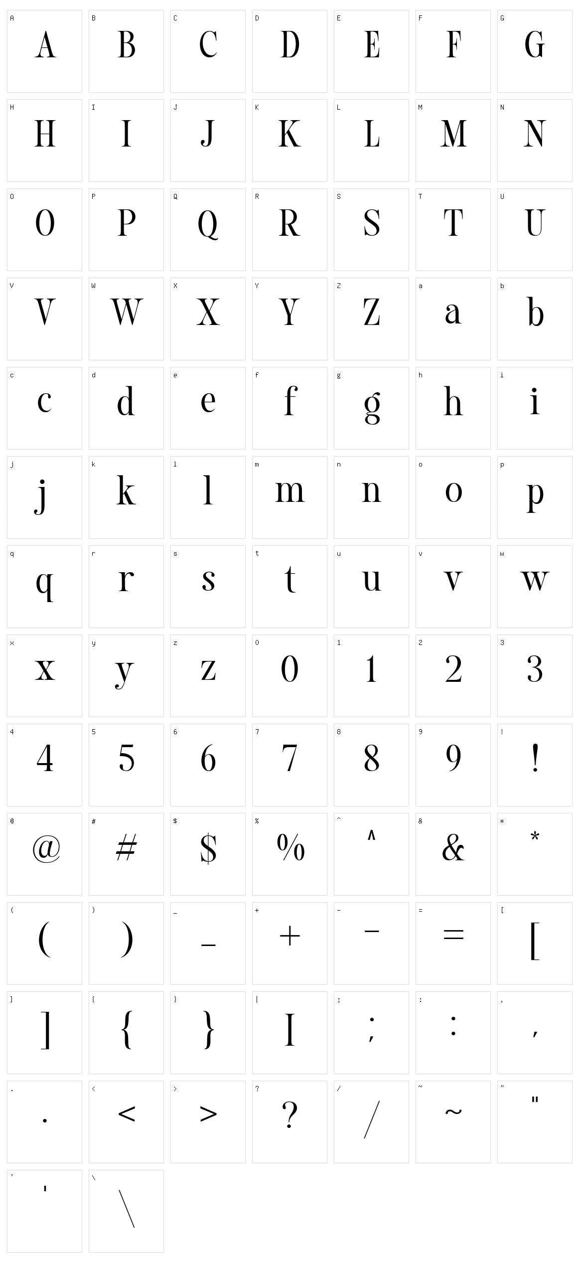 Mailton Character Set