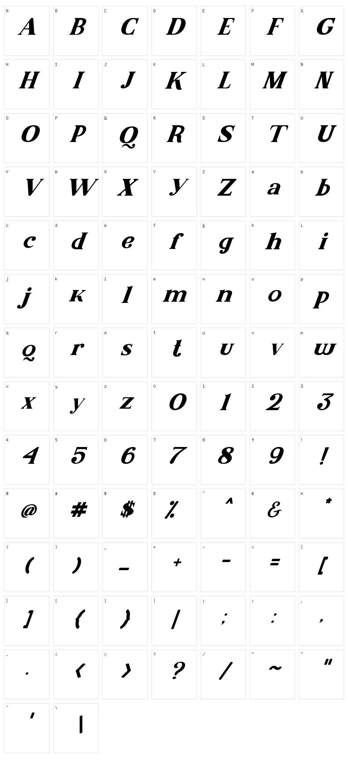 Malcolm Character Set