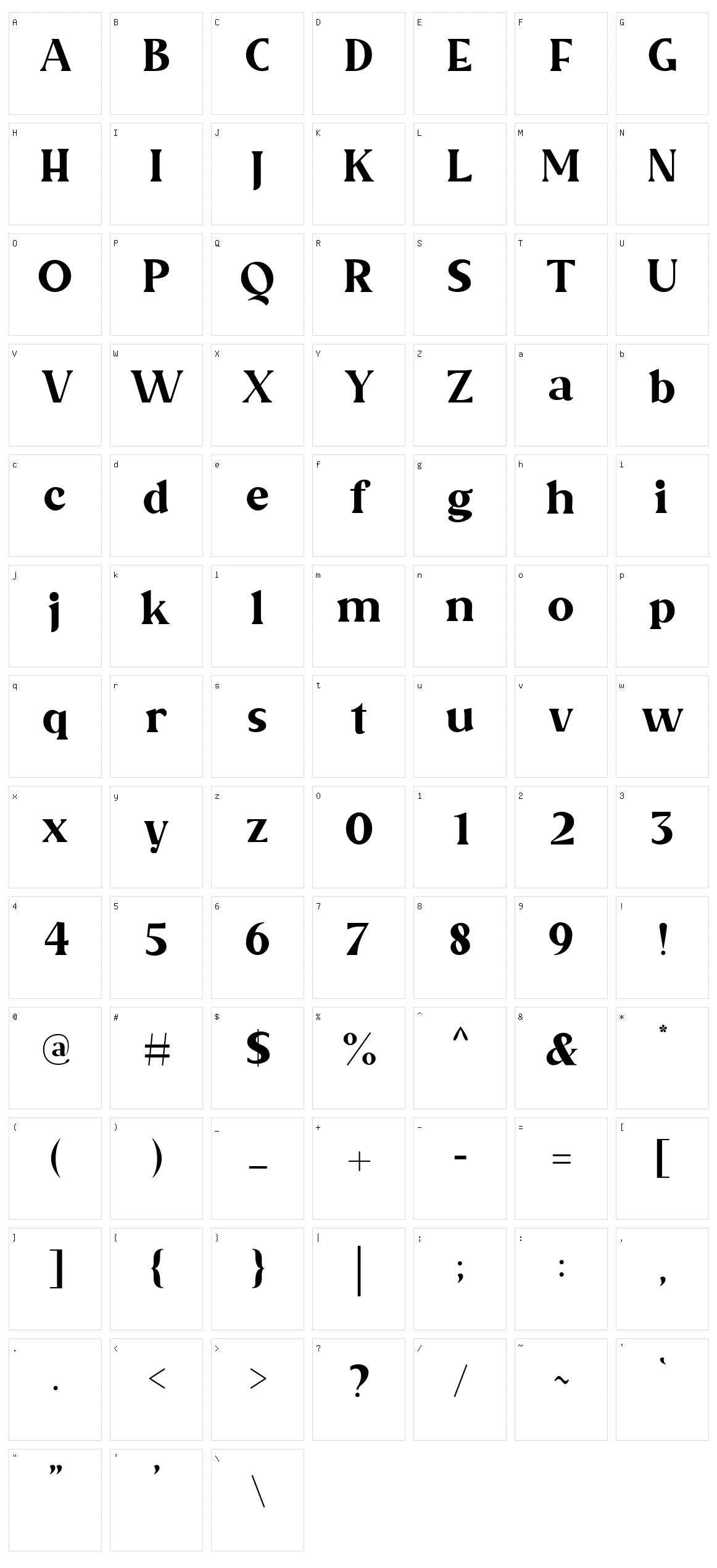 Malevolent Character Set