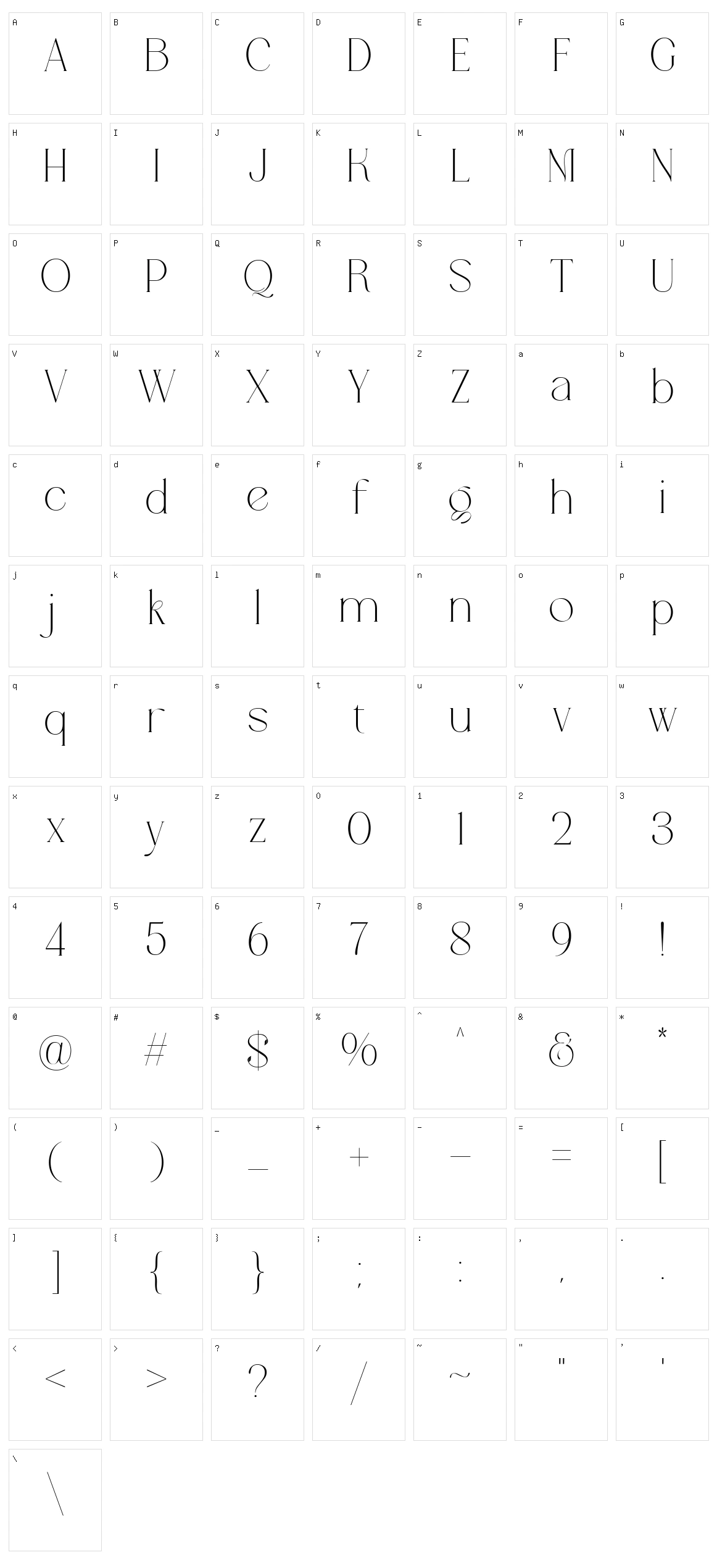Mallong Character Set