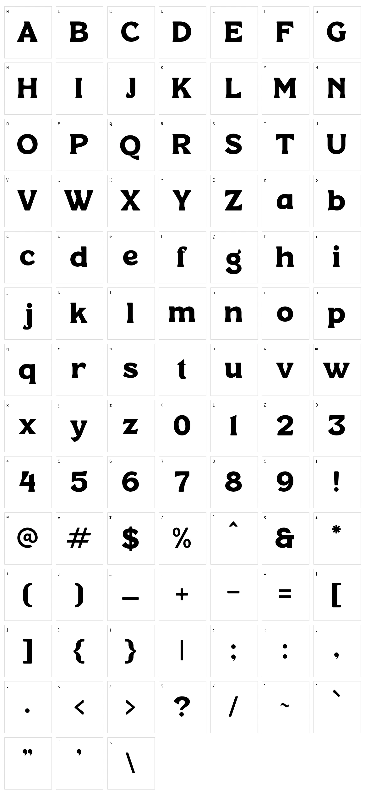 Manbort Character Set