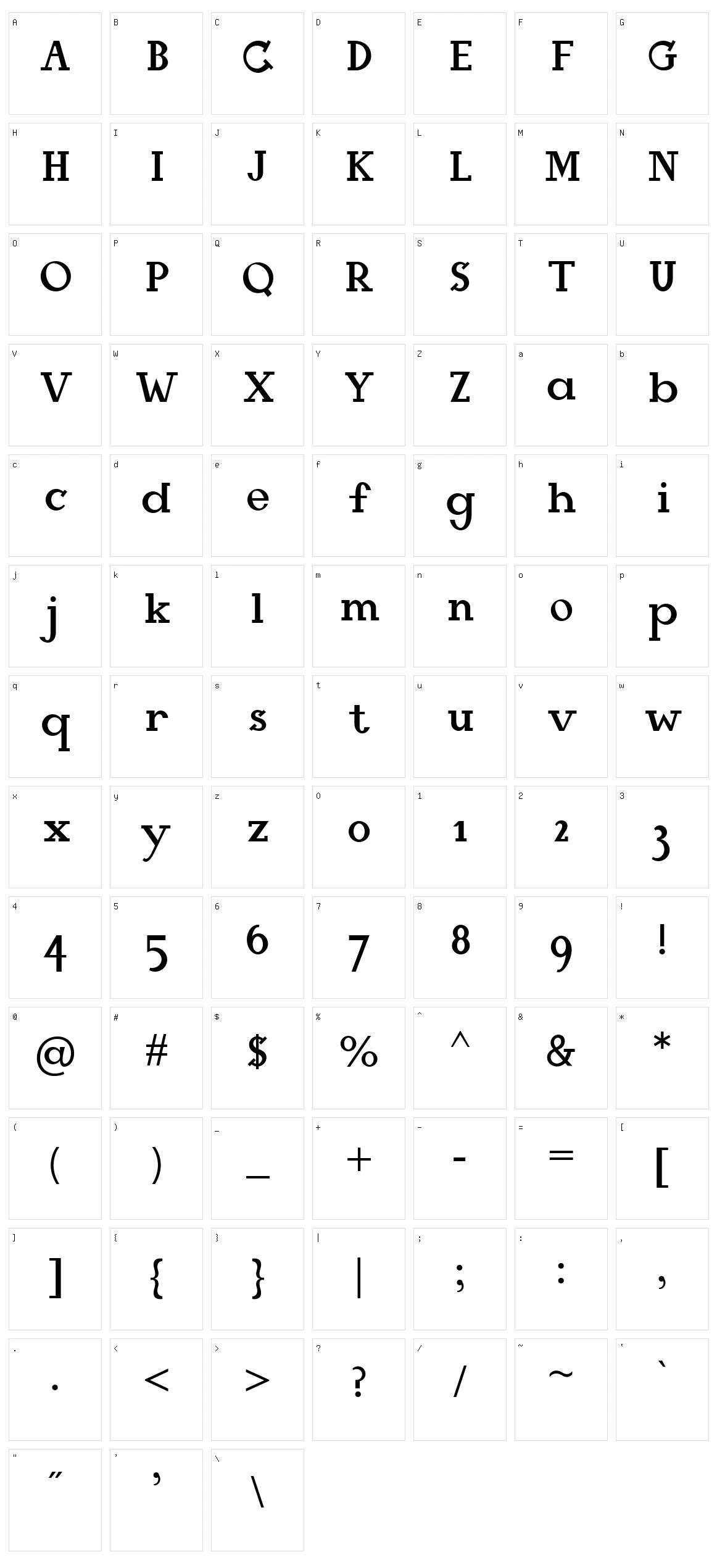 Mangala Character Set