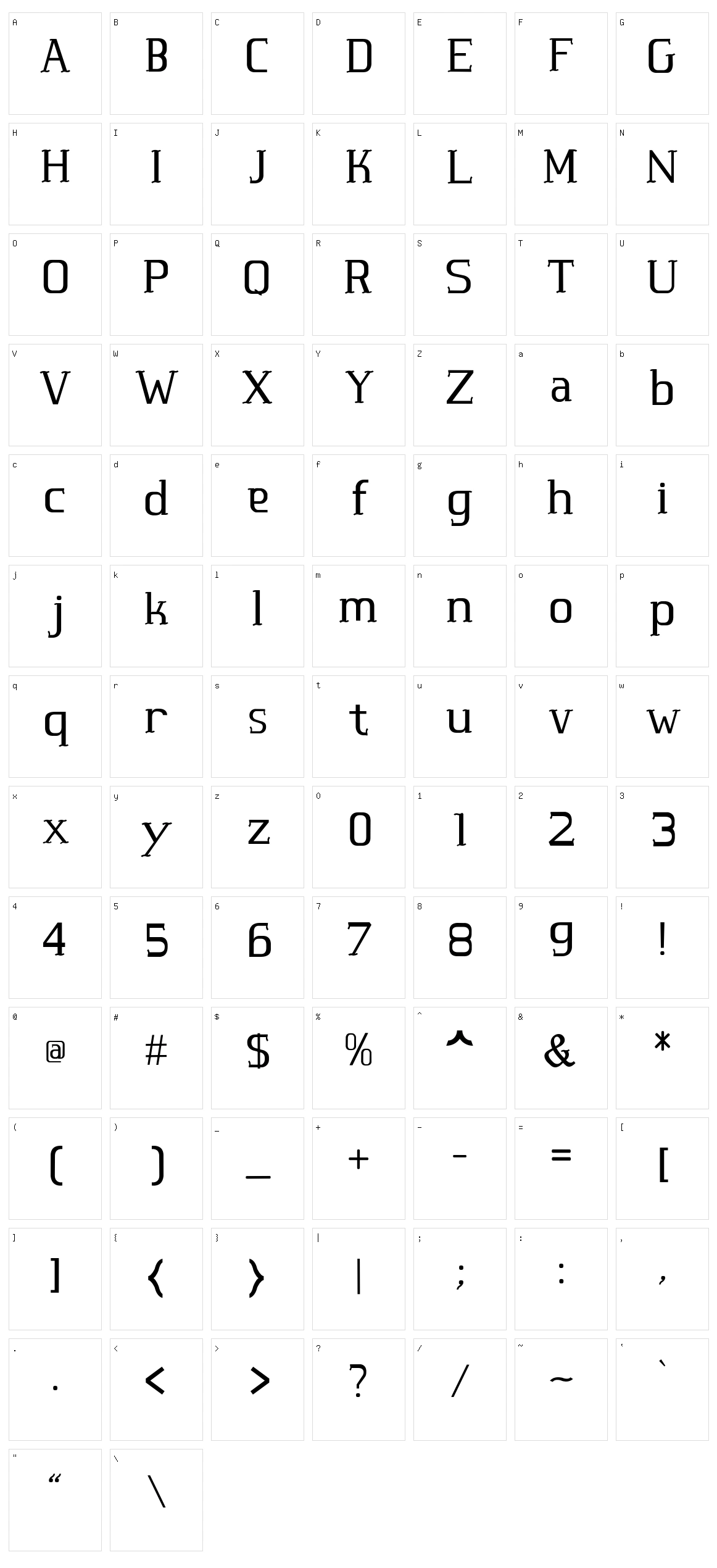 Marinha Character Set