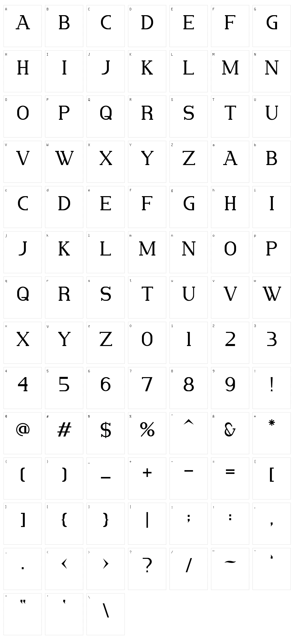 Marrowish Character Set