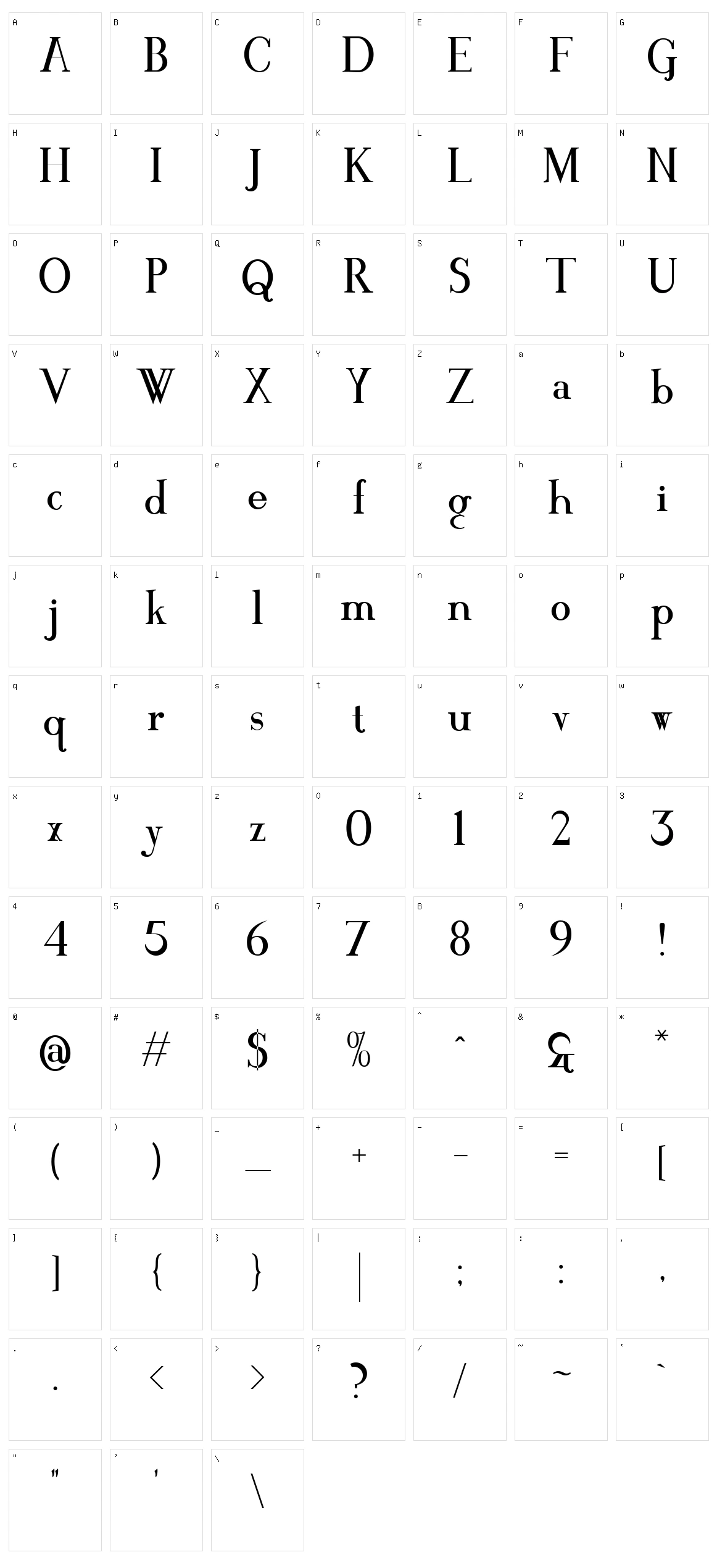 Mawns' Serif Character Set