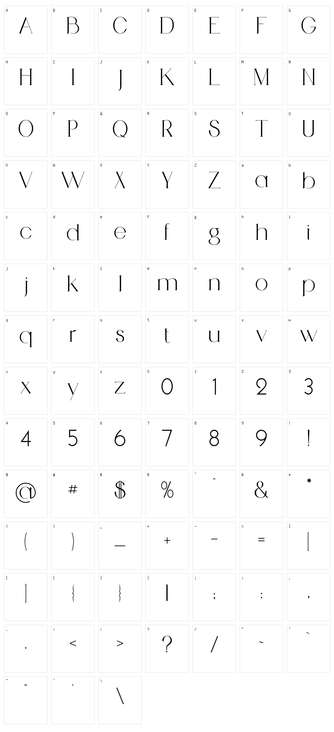 Medhurst Character Set