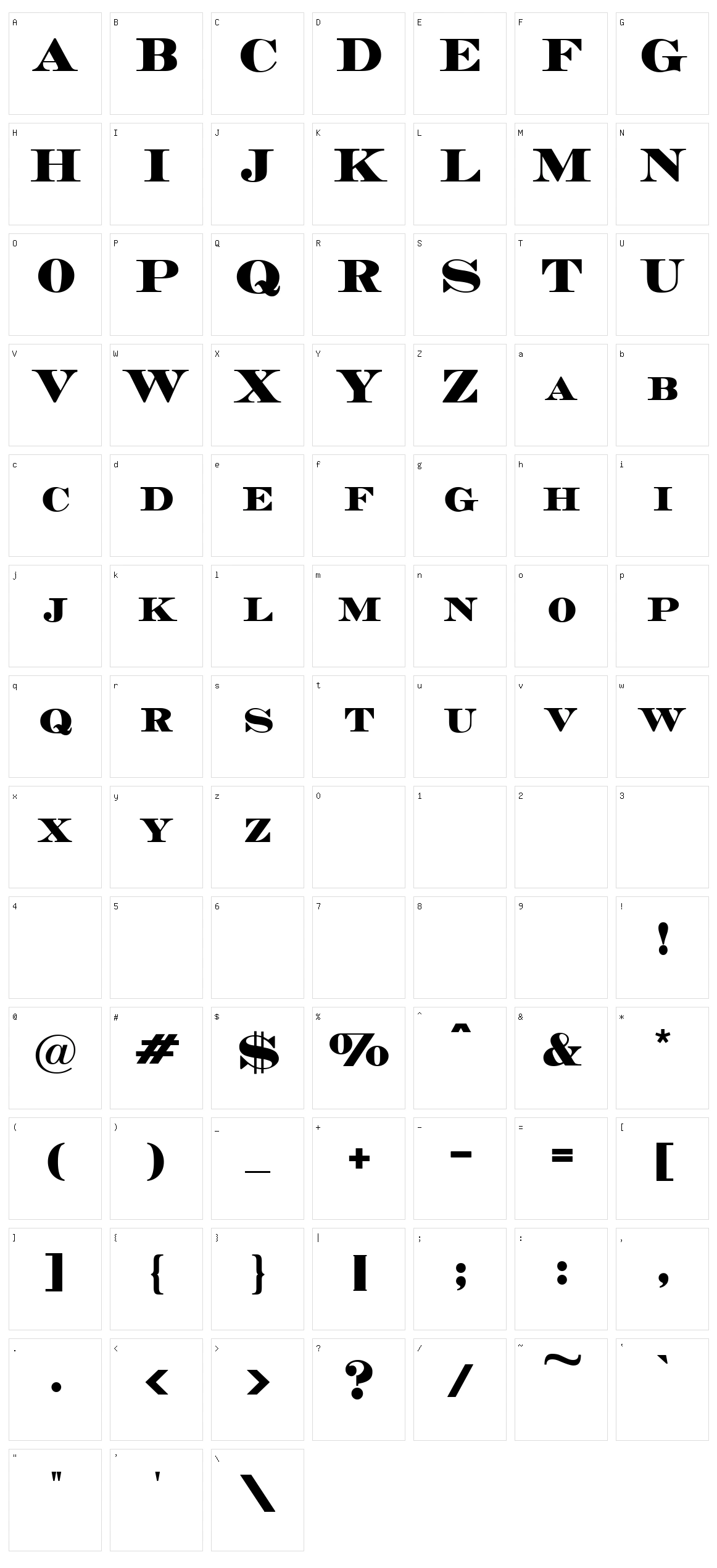 Medoc Character Set