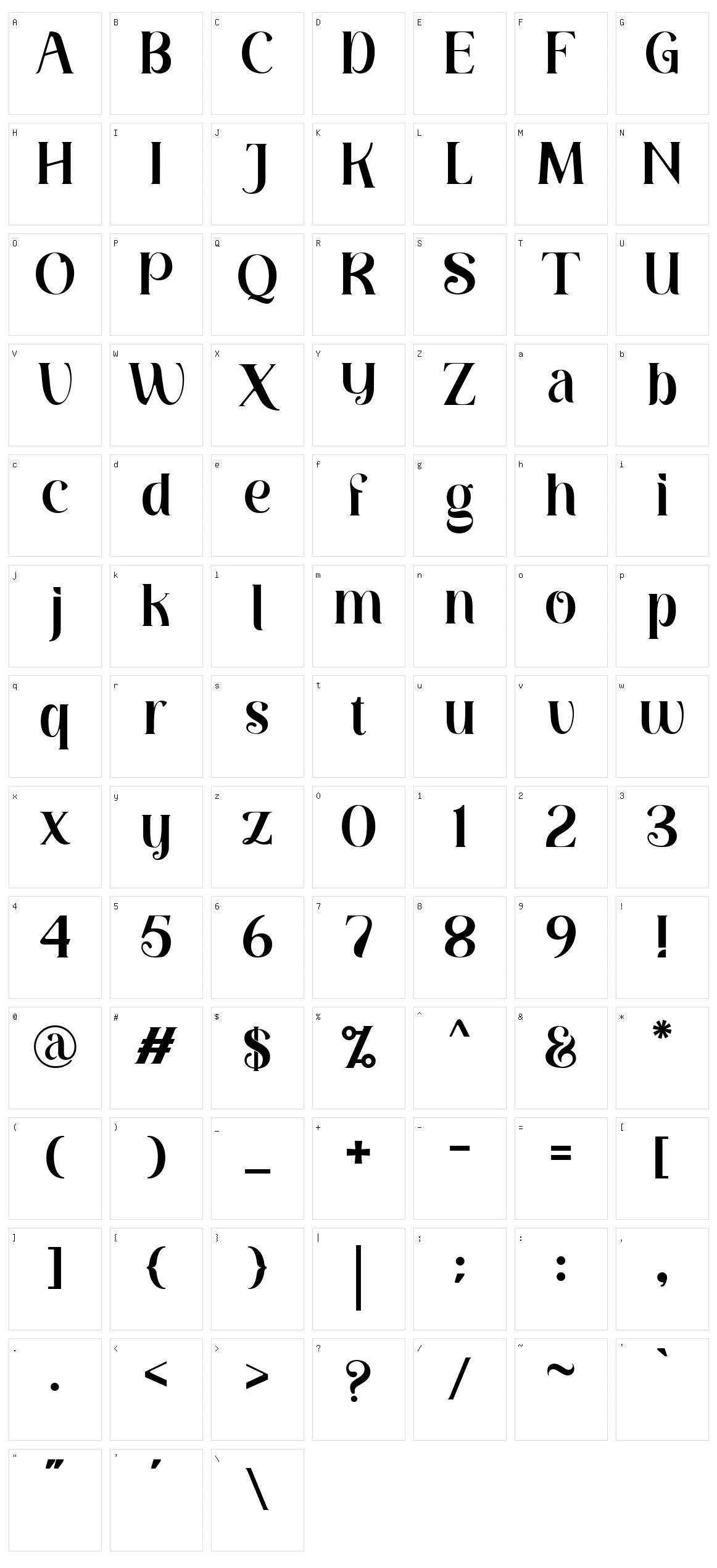 Mefista Character Set