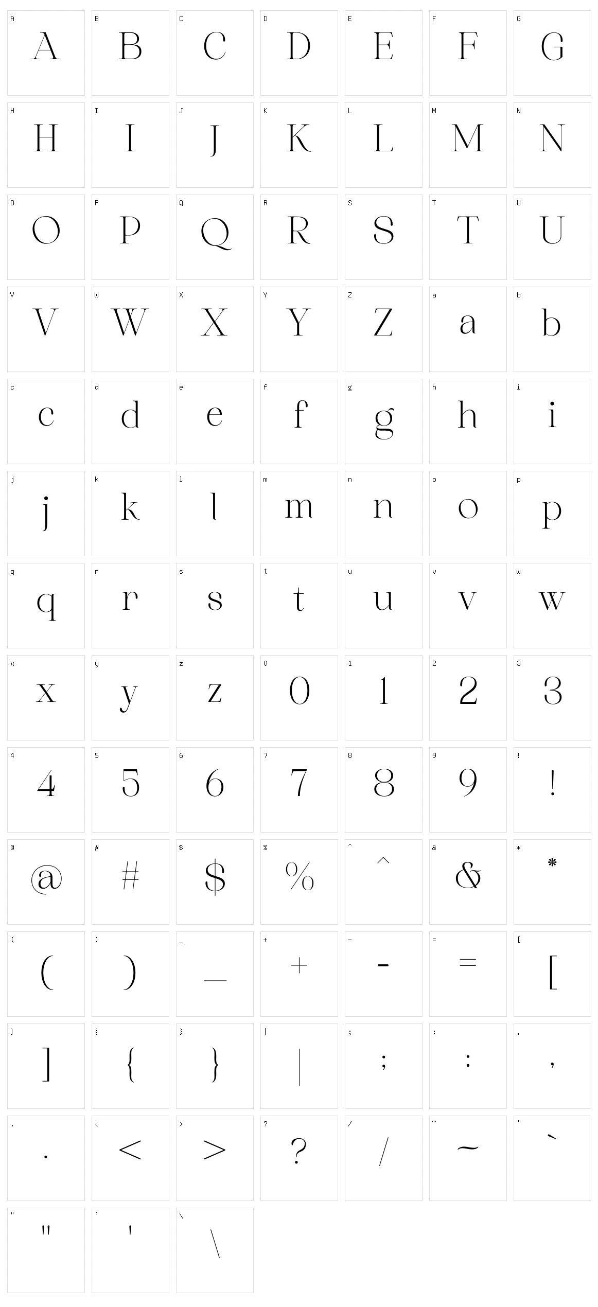 Megila Character Set