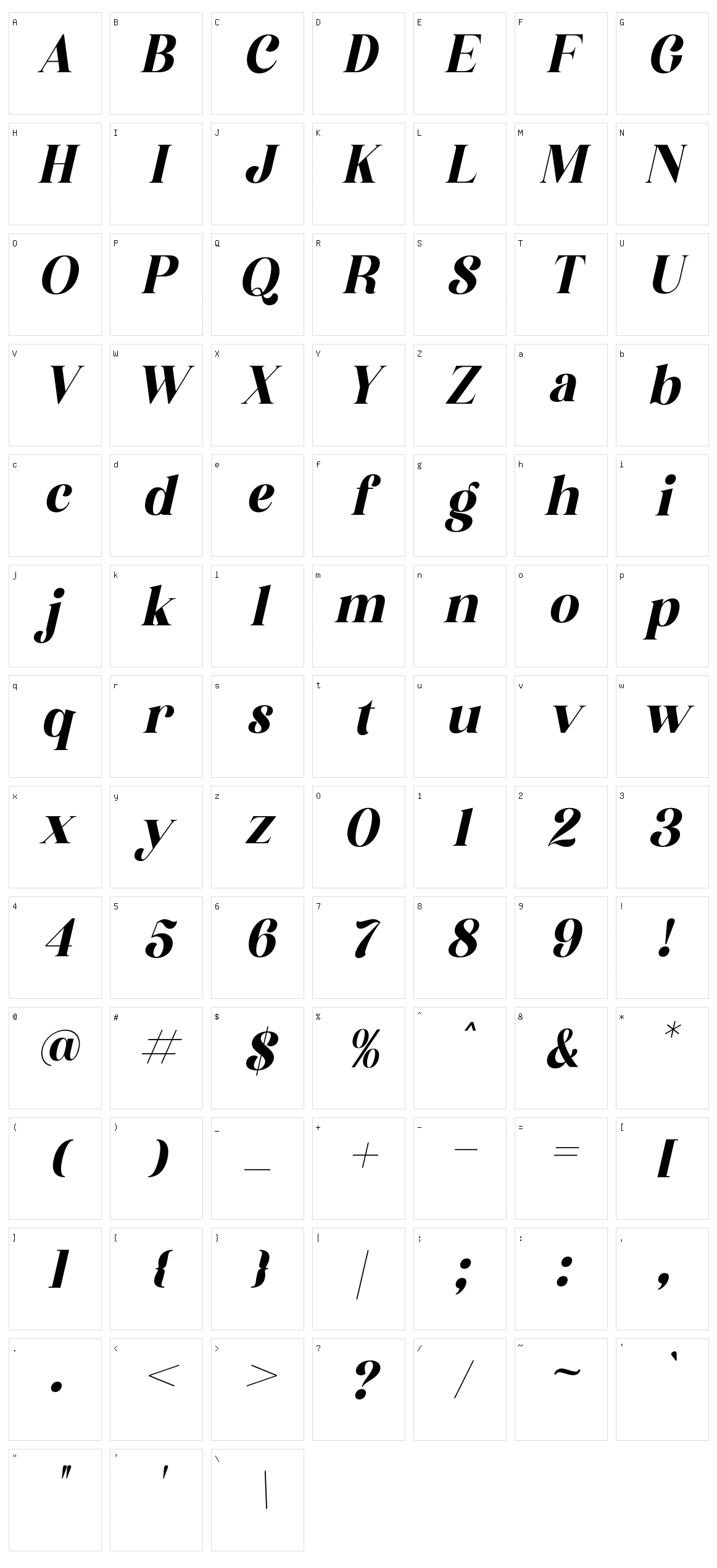 Megistica Character Set