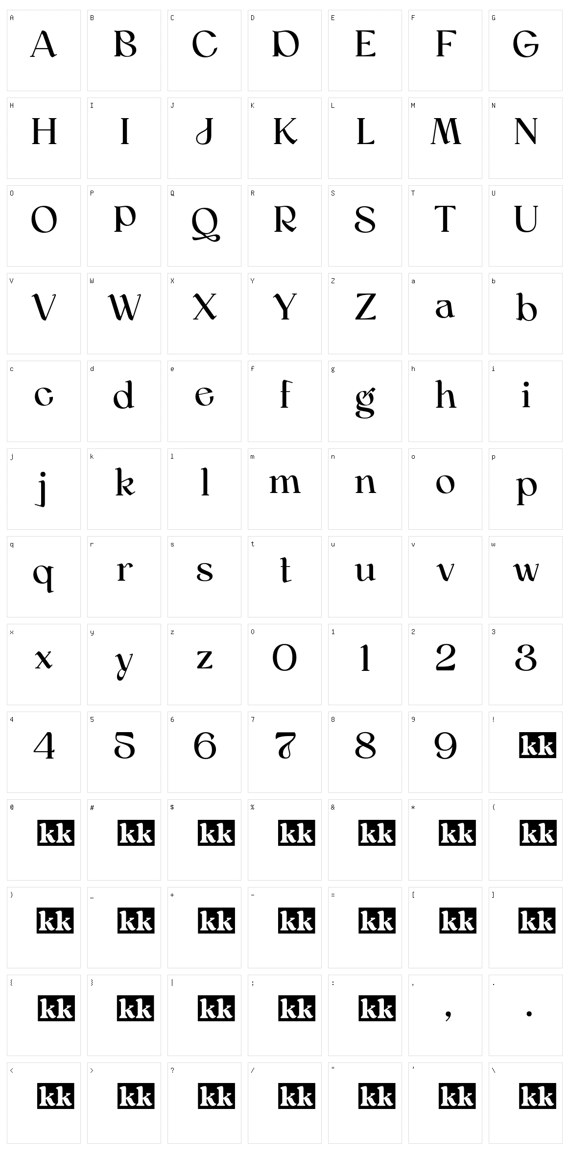 Melian Kingsley Character Set