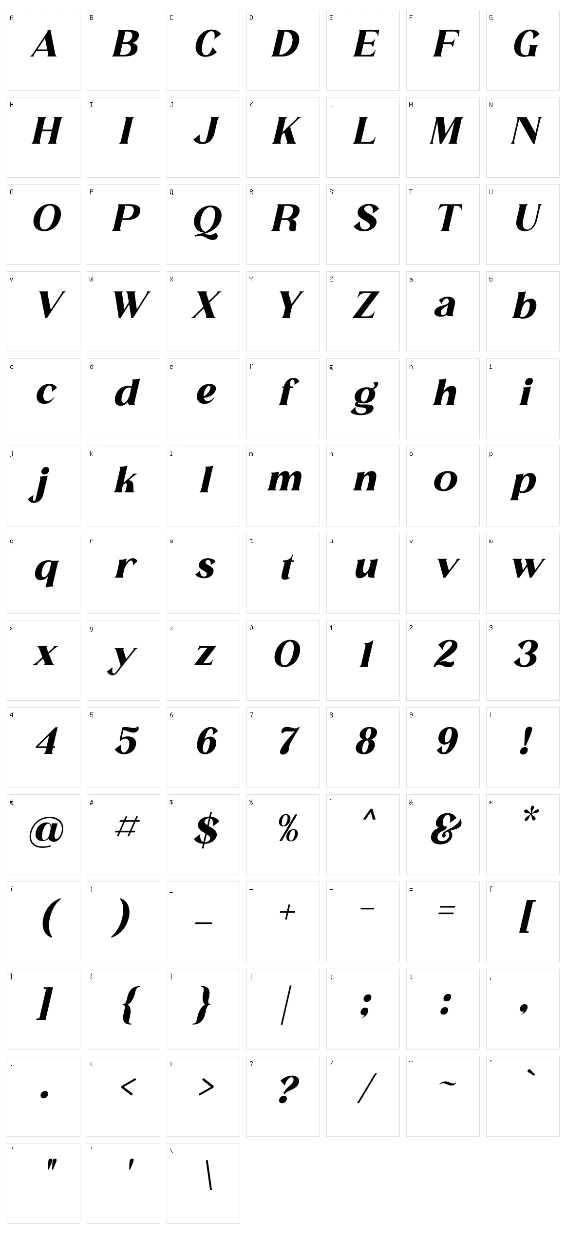 Melisa Character Set