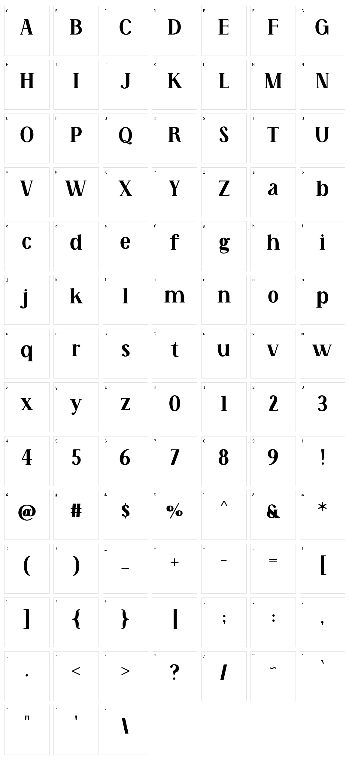 Melisande Sharp Character Set