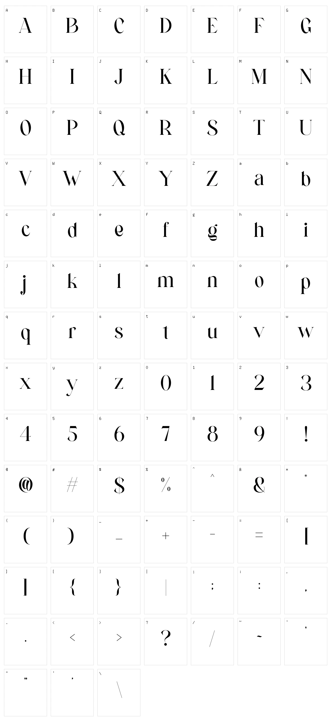 Mellida Character Set